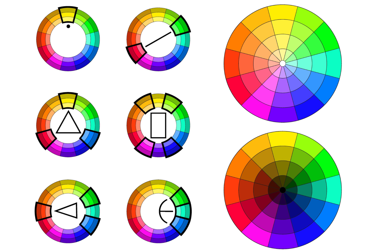 Примеры комбинирования цветов на цветовом круге