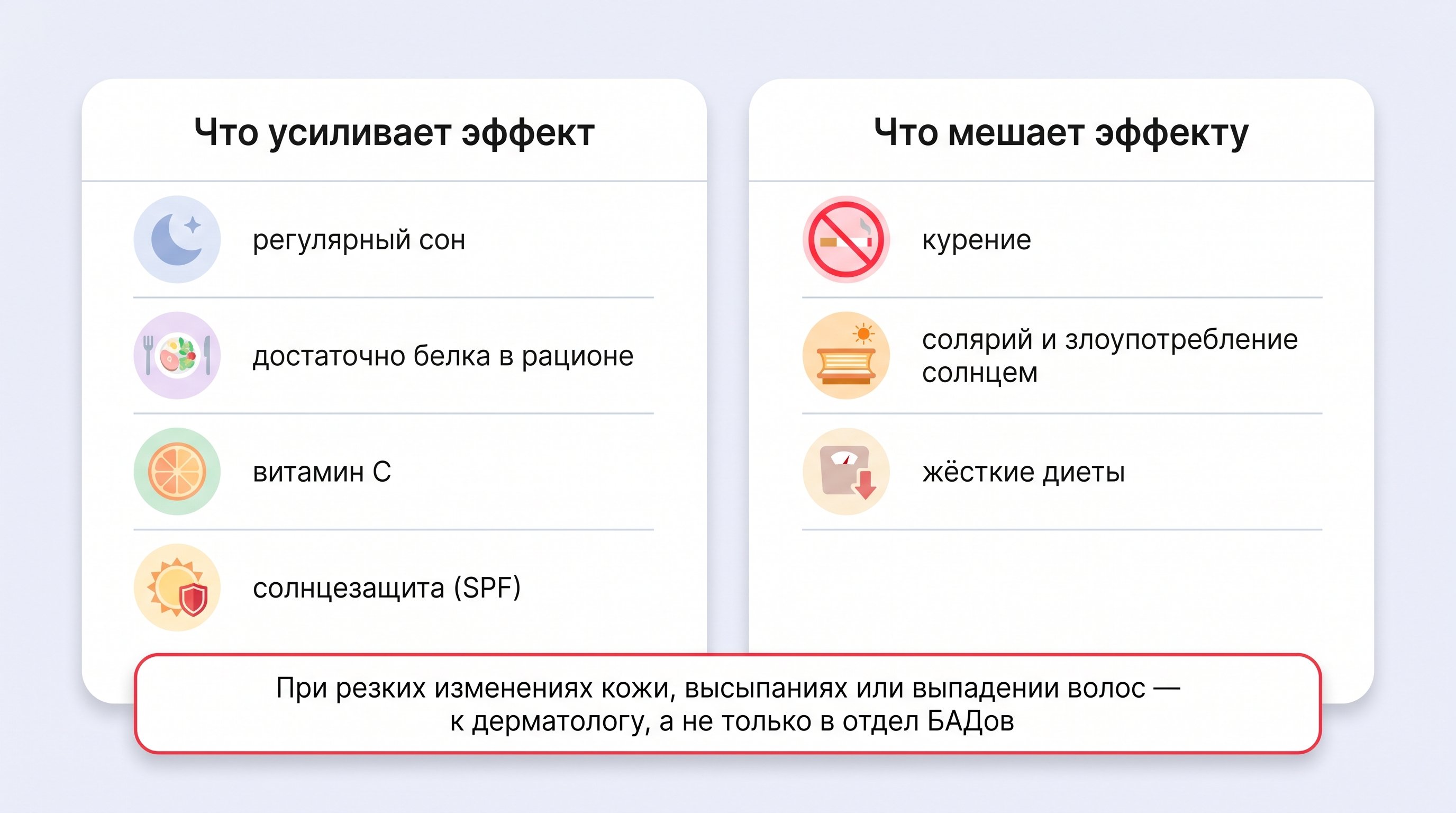 Современная, чистая сцена: условный полупрозрачный силуэт человека в профиль, разделенный на три подсвеченные зоны — коленный сустав с мягким свечением вокруг хряща, фрагмент