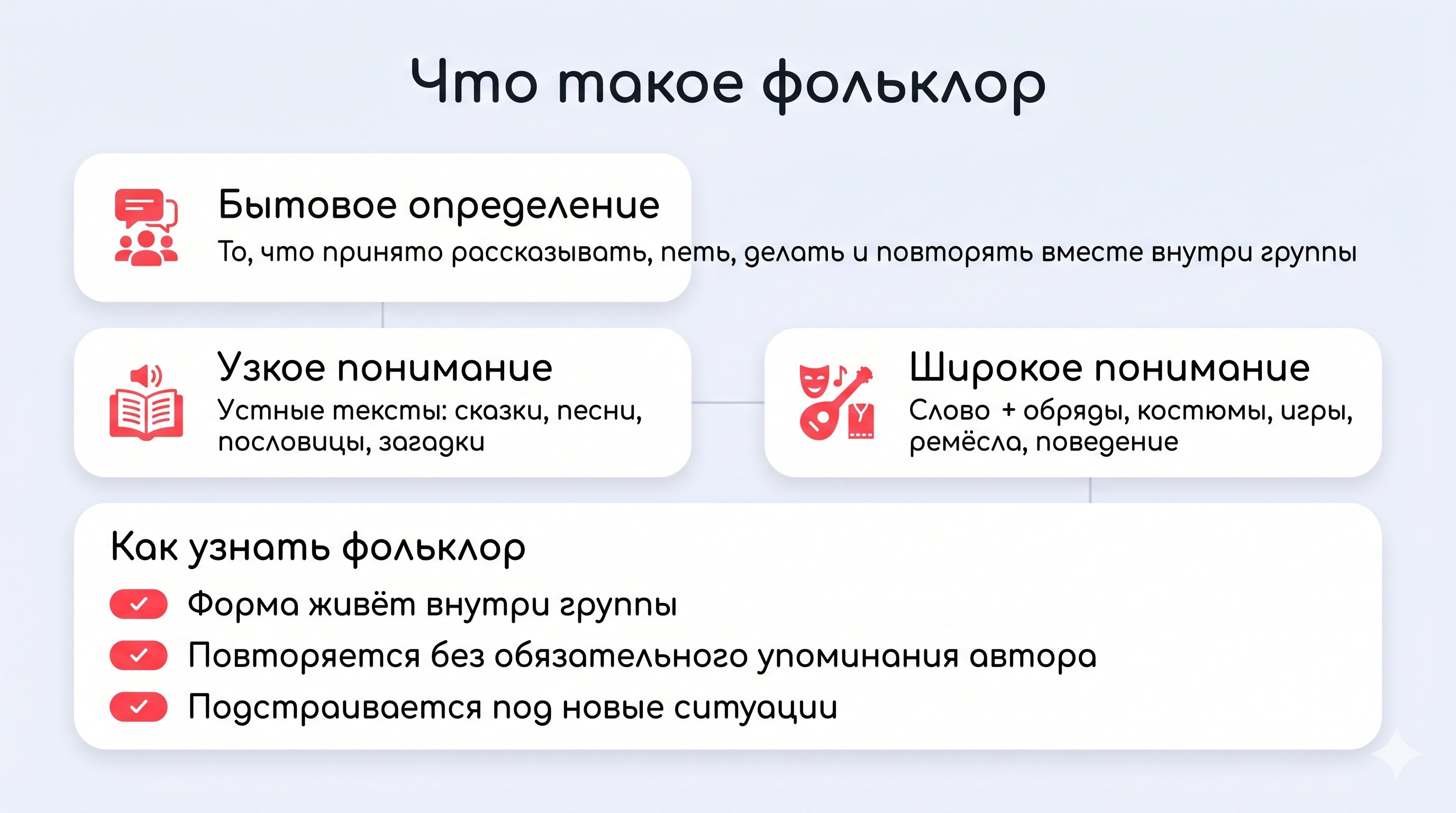 Современная кухня в обычной квартире: за столом сидят несколько людей разных возрастов — бабушка рассказывает историю, активно жестикулируя; подросток в школьной форме показывает