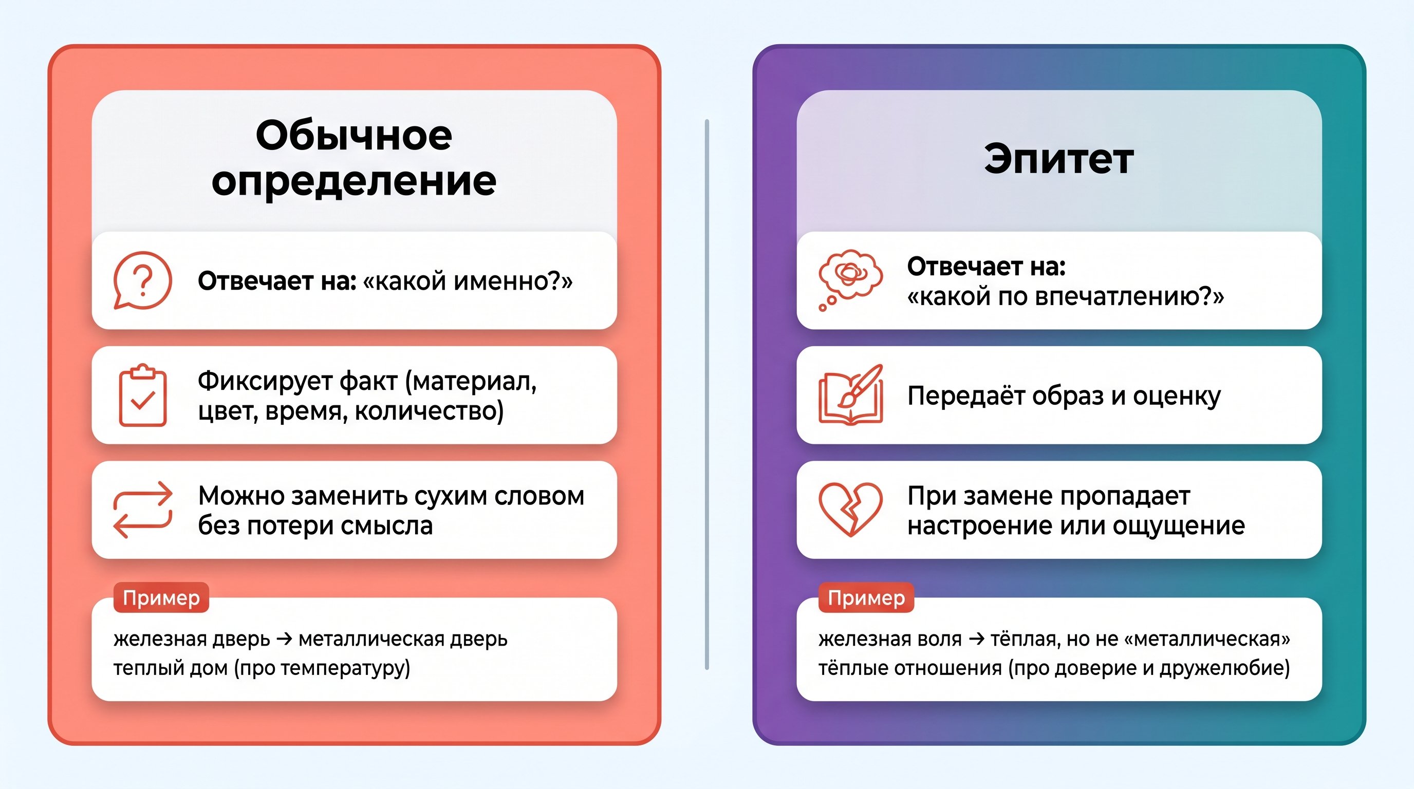 Интерьер: за столом сидит человек, на столе разложены два листа с крупными печатными фразами, которые читаются только по намёку. На одном листе условно изображены простые