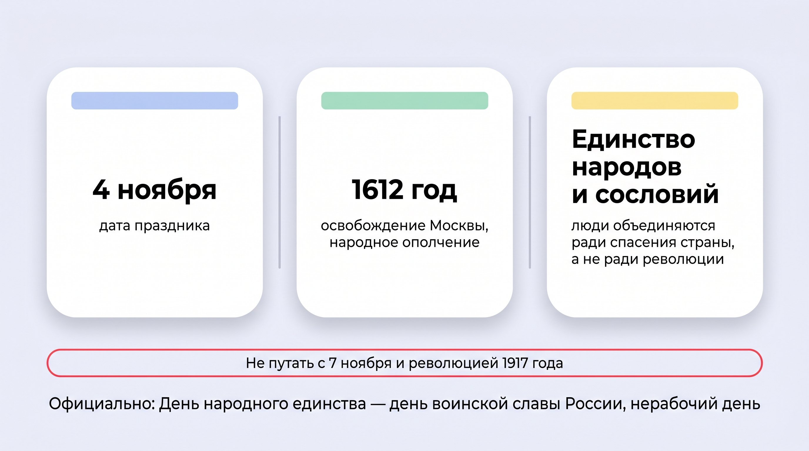 Современный календарь на стене с крупно выделенной дате 4 ноября: клетка этого дня залита ярким красным цветом, к ней приколота маленькая ленточка в цветах российского флага