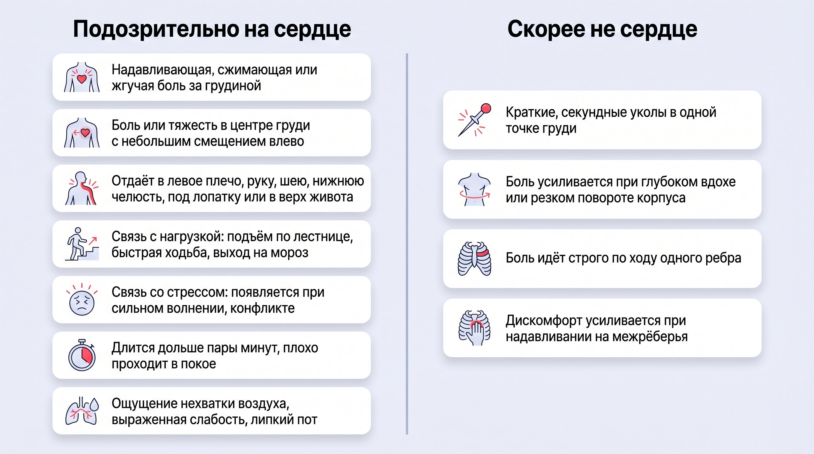 Полупрозрачная фигура человека в анфас на нейтральном фоне, показана верхняя половина туловища. Внутри силуэта схематично обозначена грудная клетка. В центре груди, чуть смещаясь