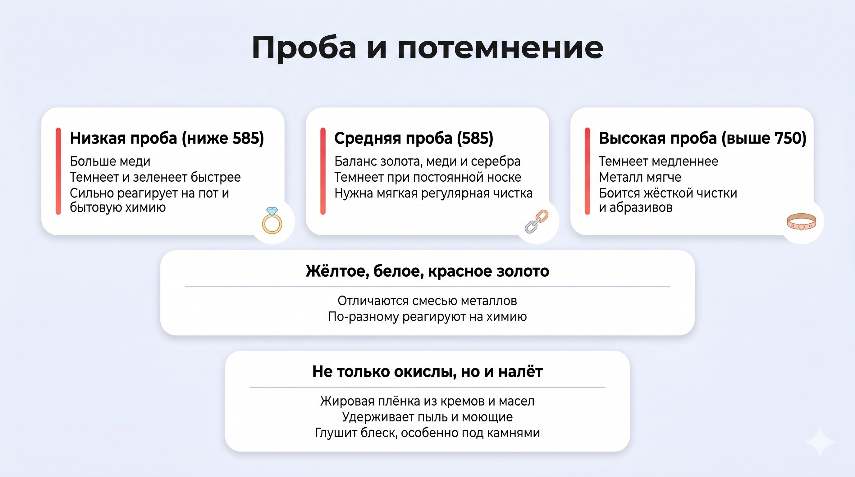 На нейтральном светлом фоне лежат два золотых кольца и тонкая цепочка: одно массивное гладкое кольцо насыщенного тёплого оттенка, другое — более тонкое, изящное, с ажурным
