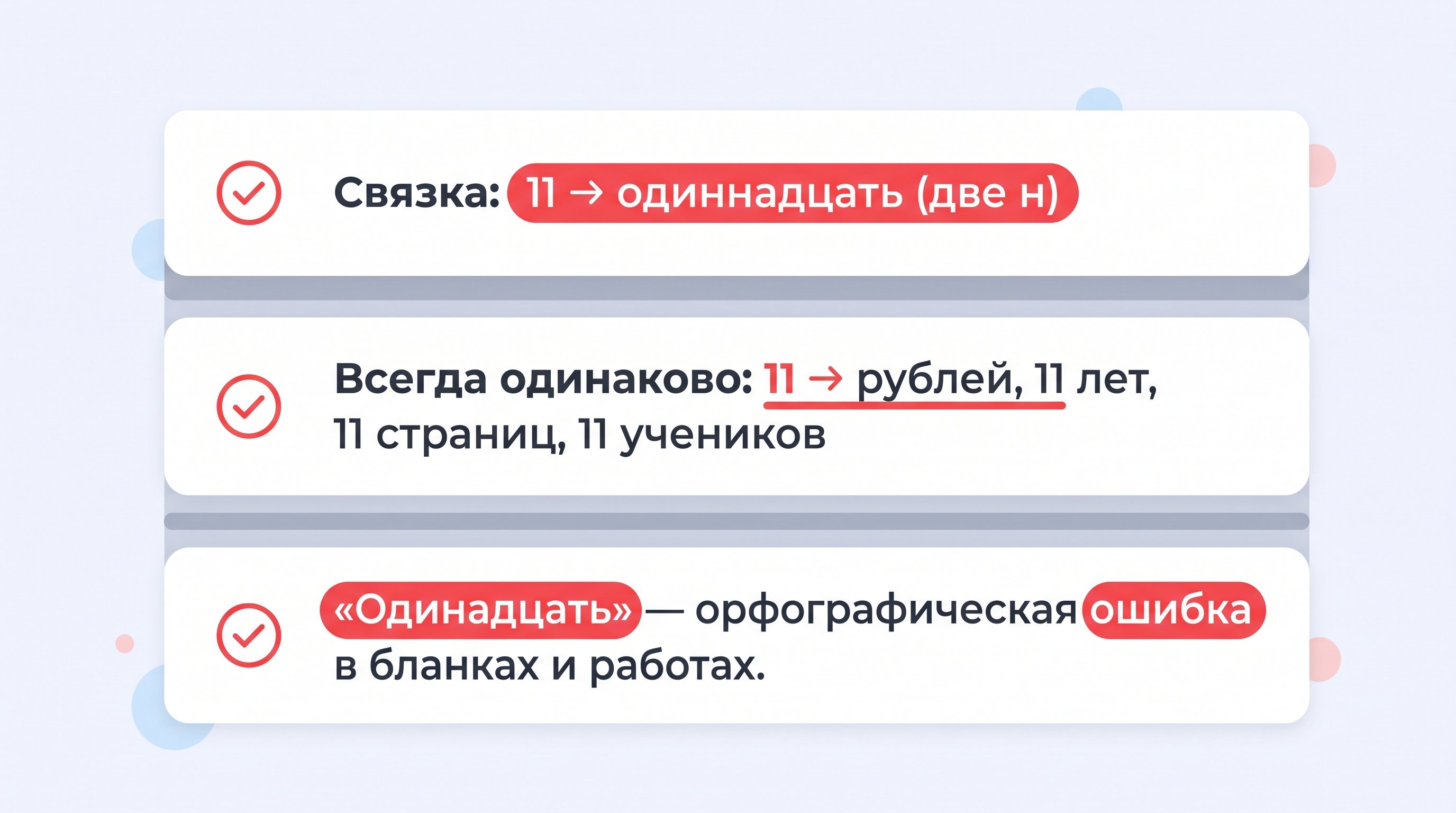 Вертикальный чек-лист из трёх блоков с иконками: слева небольшая иконка контекста (тетрадь, официальная бумага, чат), справа — короткий текст-подсказка о том, как и где пишут
