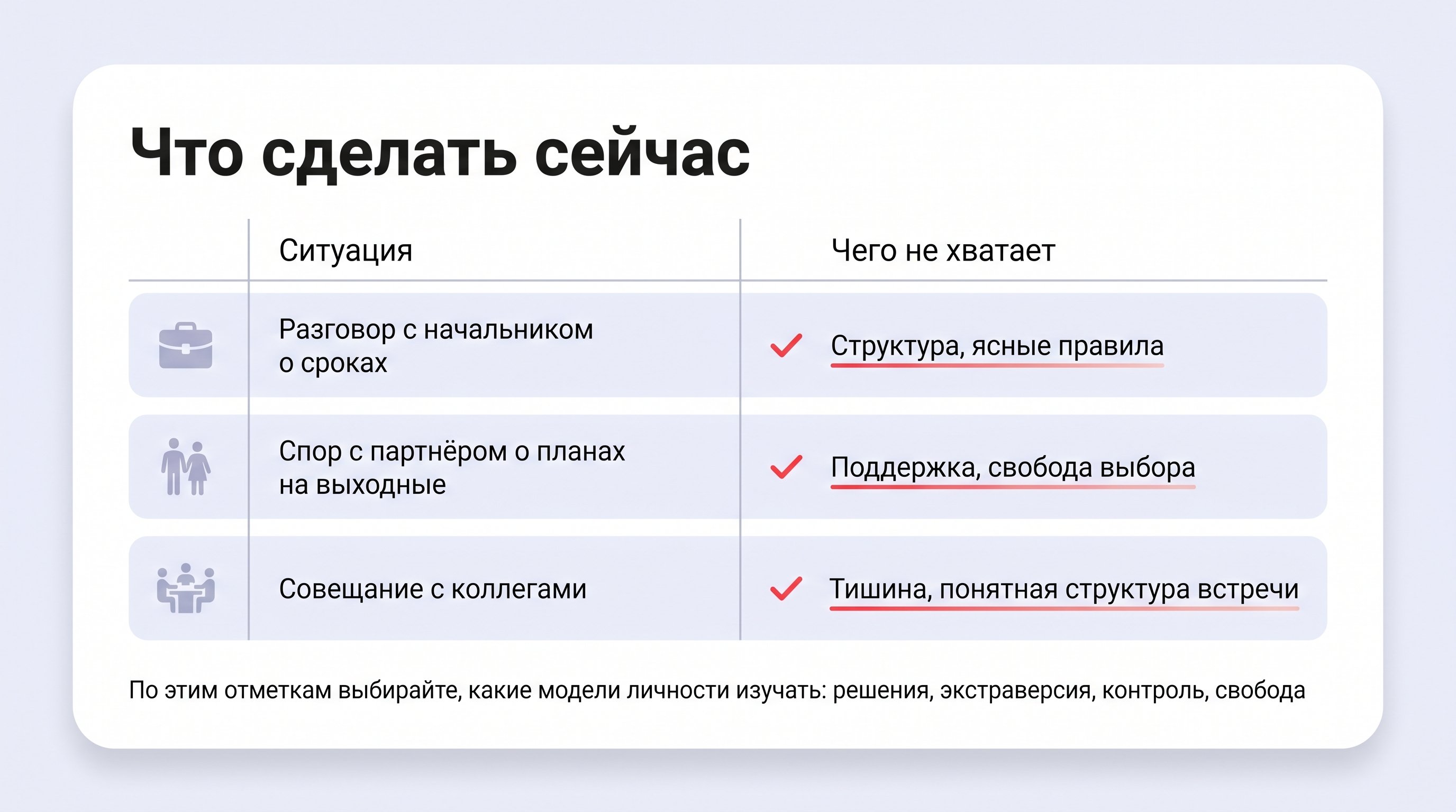 Современный светлый офис, за круглым столом сидит небольшая команда: энергичный экстравертный менеджер вживую жестикулирует и говорит, а напротив него спокойный интровертный