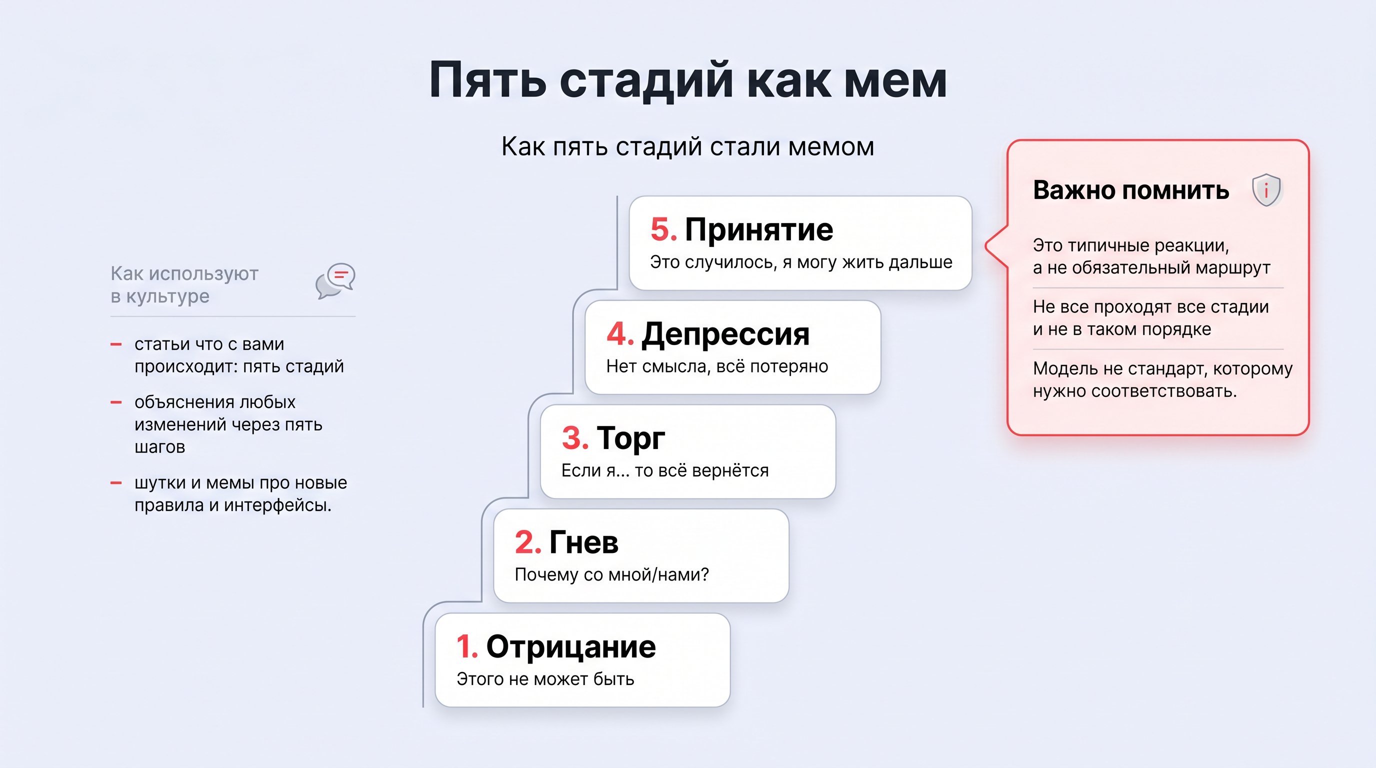 Офисное открытое пространство: на переднем плане сотрудник сидит перед монитором с удивлённо‑недовольным лицом, вокруг на его столе стикеры с разными иконками и символами; за его