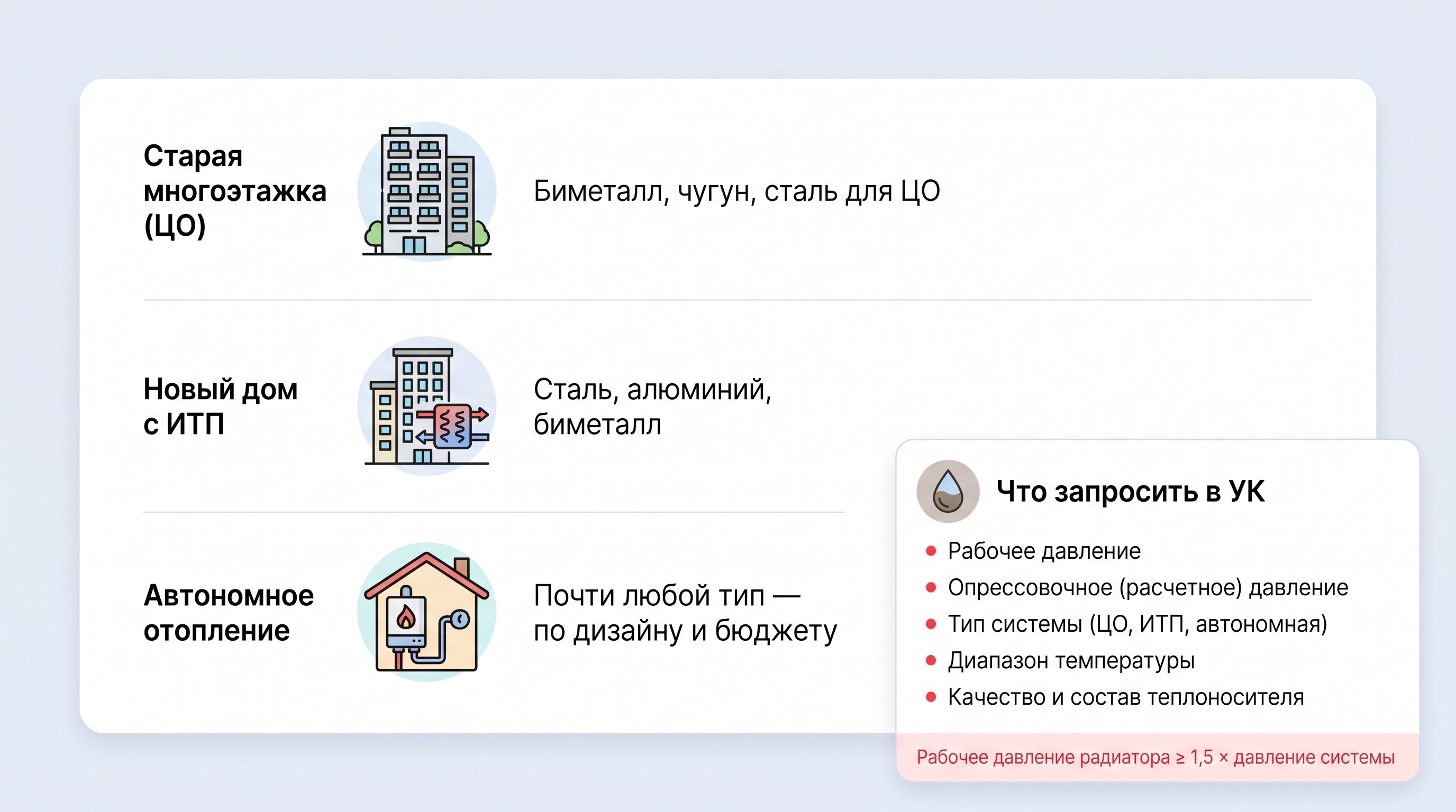 Современная светлая гостиная в квартире: у окна стоит мужчина средних лет с планшетом в руках, рядом на журнальном столике разложены план квартиры, несколько распечатанных