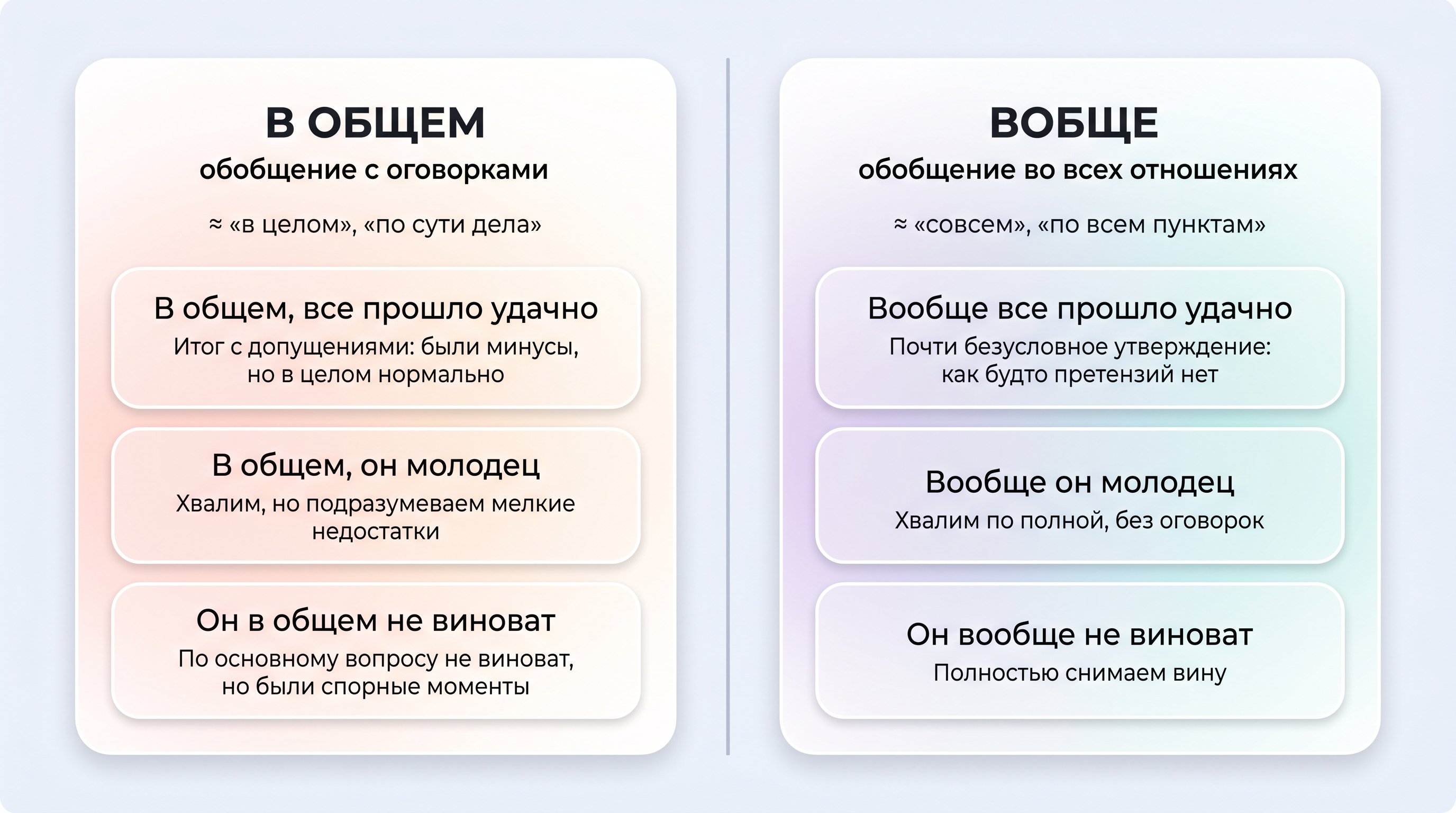 Две параллельные сцены в одном кадре: слева двое друзей выходят из небольшого кафе, на лицах слегка смешанные эмоции — один улыбается, другой немного пожимает плечами, жест рукой