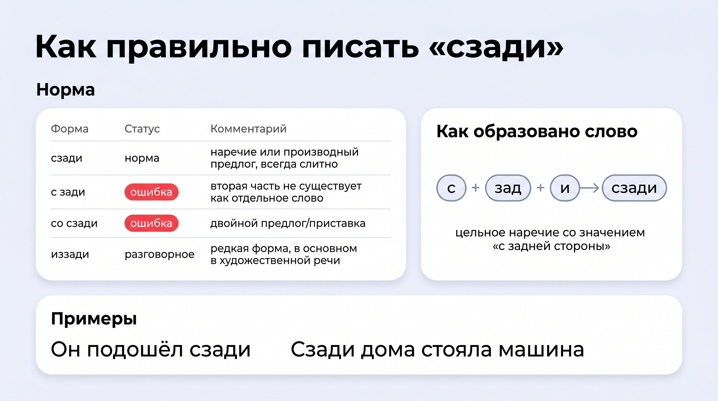Светлый стол, на котором лежит крупная карточка со словом «сзади», написанным жирно и слитно, а вокруг разложены маленькие «строительные блоки» в виде кубиков с чистыми пустыми