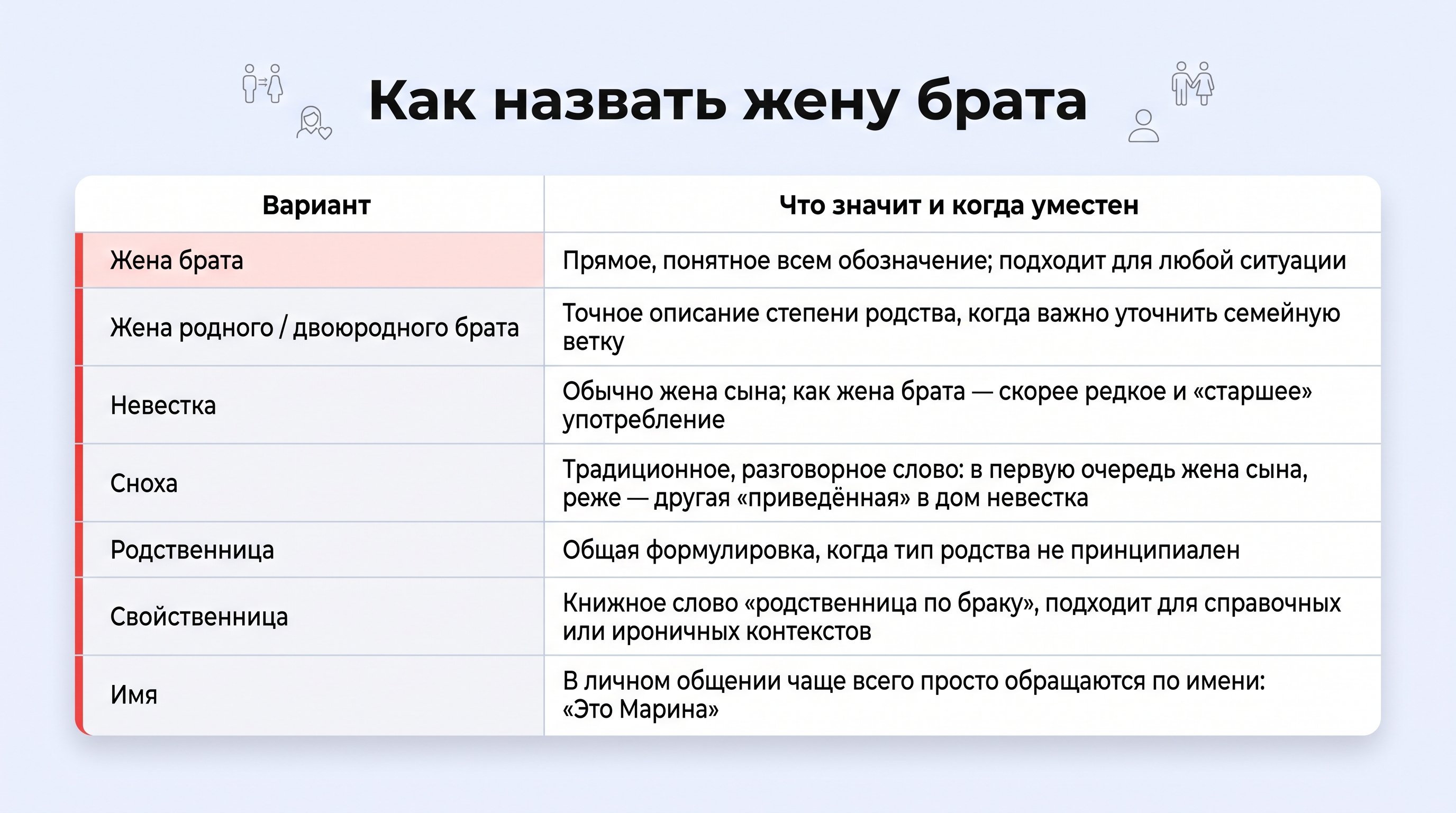 Небольшой семейный стол: несколько людей разного возраста сидят и общаются в расслабленной обстановке. Один человек слегка наклонился к остальным, делает лёгкий указывающий жест в