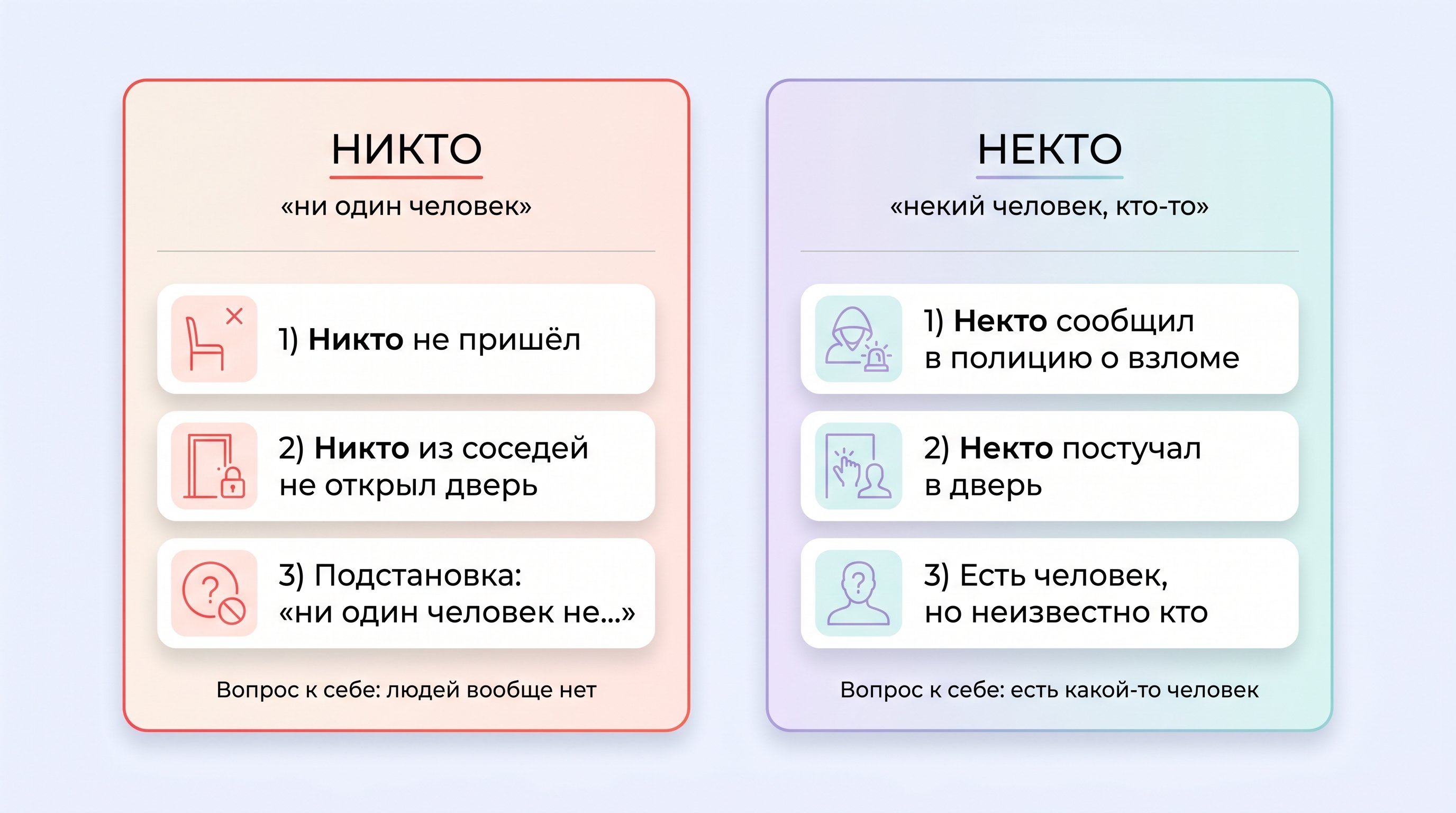 Интерьер подъезда: вдоль стены несколько дверей, за которыми условно обозначены люди (силуэты или тени, видимые через глазки или под щелью двери), но все двери закрыты, на звонки
