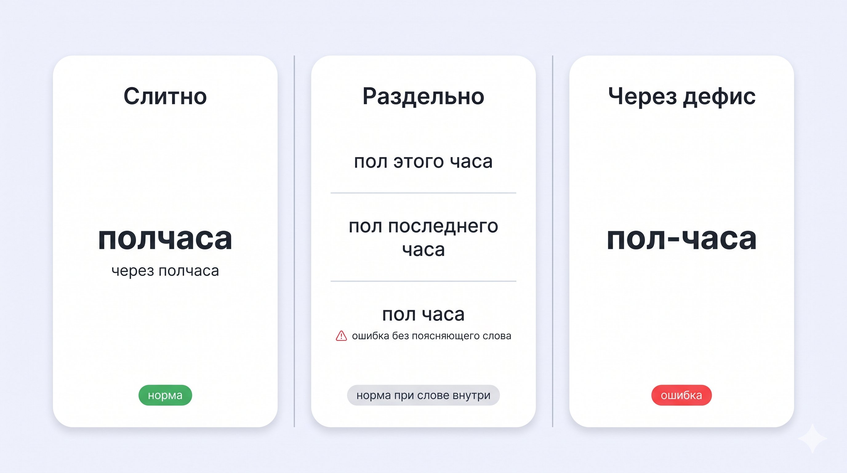 Современный минималистичный настенный или настольный циферблат часов крупным планом: одна минутная стрелка стоит ровно на «6», другая, часовая, посередине между двумя цифрами, что