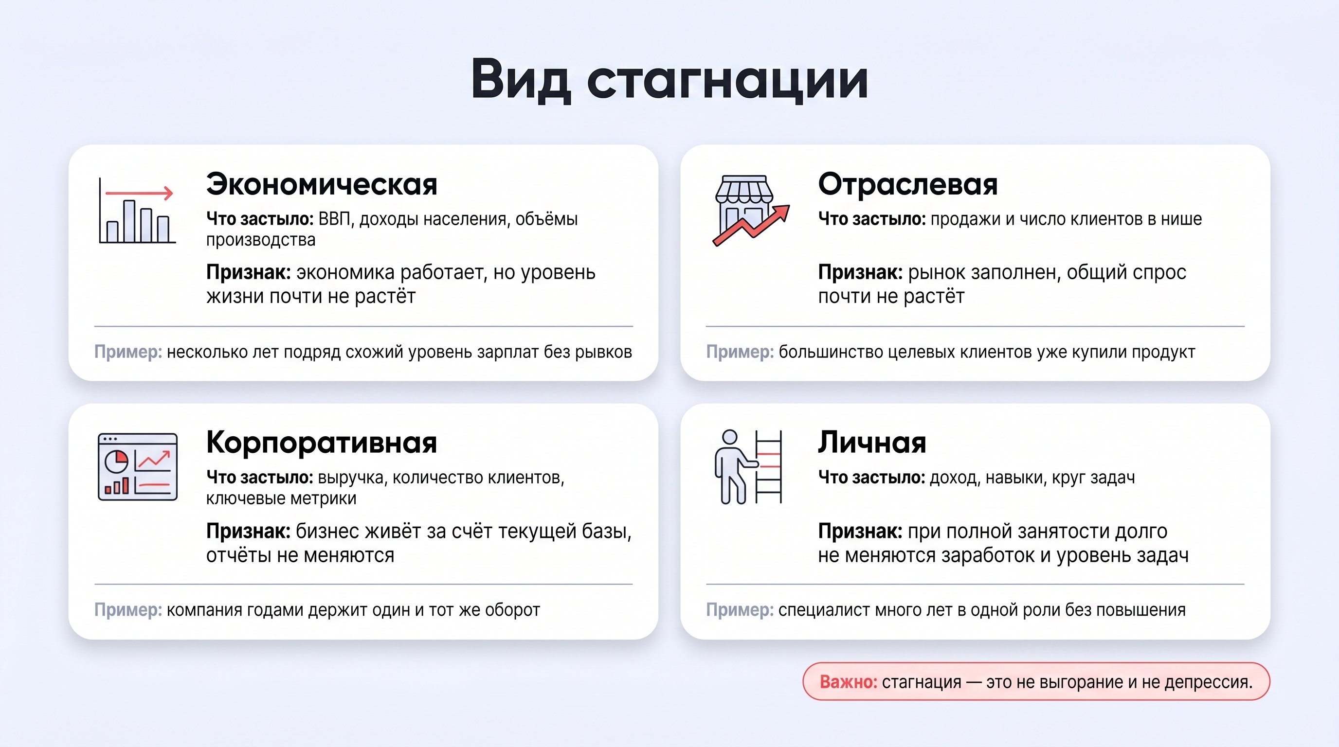 Современный город с высоты: аккуратные жилые кварталы, деловые здания и завод на заднем плане. На переднем плане широкая магистраль с плотным, но медленно тянущимся потоком машин