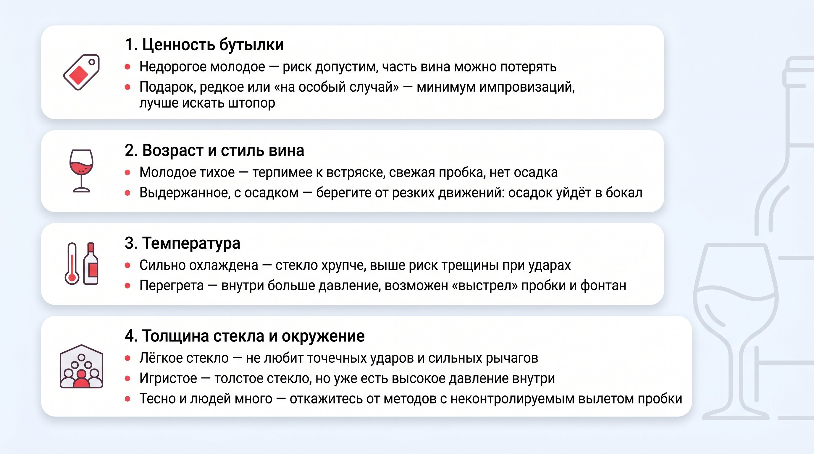 Вертикальный чек-лист из четырёх блоков с иконками, каждый — отдельный критерий оценки ситуации перед тем, как открывать вино без штопора. Слева от каждого пункта небольшая