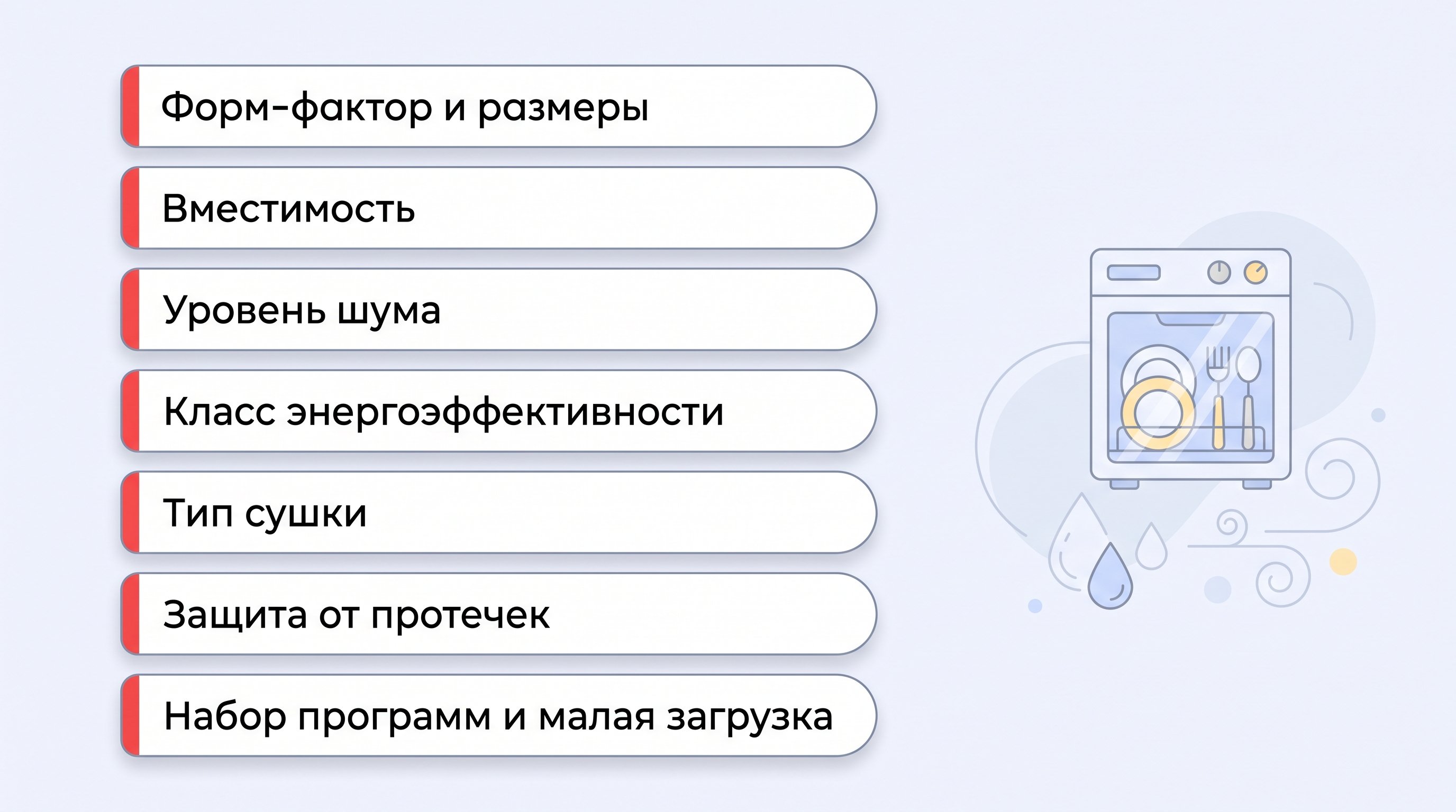 Вертикальный чек‑лист из семи пунктов с простыми иконками: рядом с каждым пунктом небольшой символ (минималистичная машинка, ухо с волной, капля и листок, капля с щитом и т.д.)