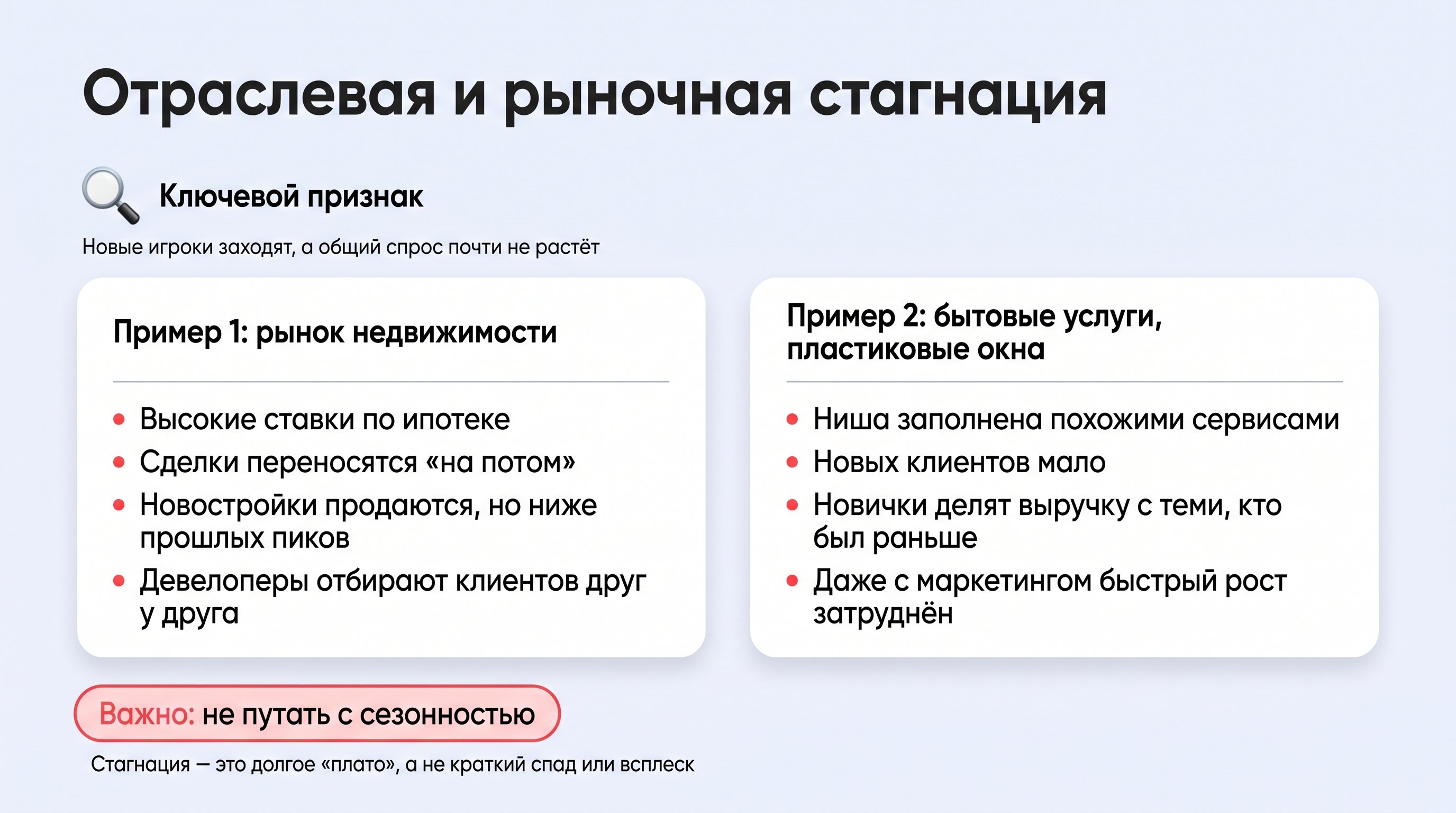 Вертикальная инфографика в виде четырёх горизонтальных карточек, каждая посвящена одному виду стагнации. Слева — пиктограмма (страна, отрасль, компания, человек), справа — краткое