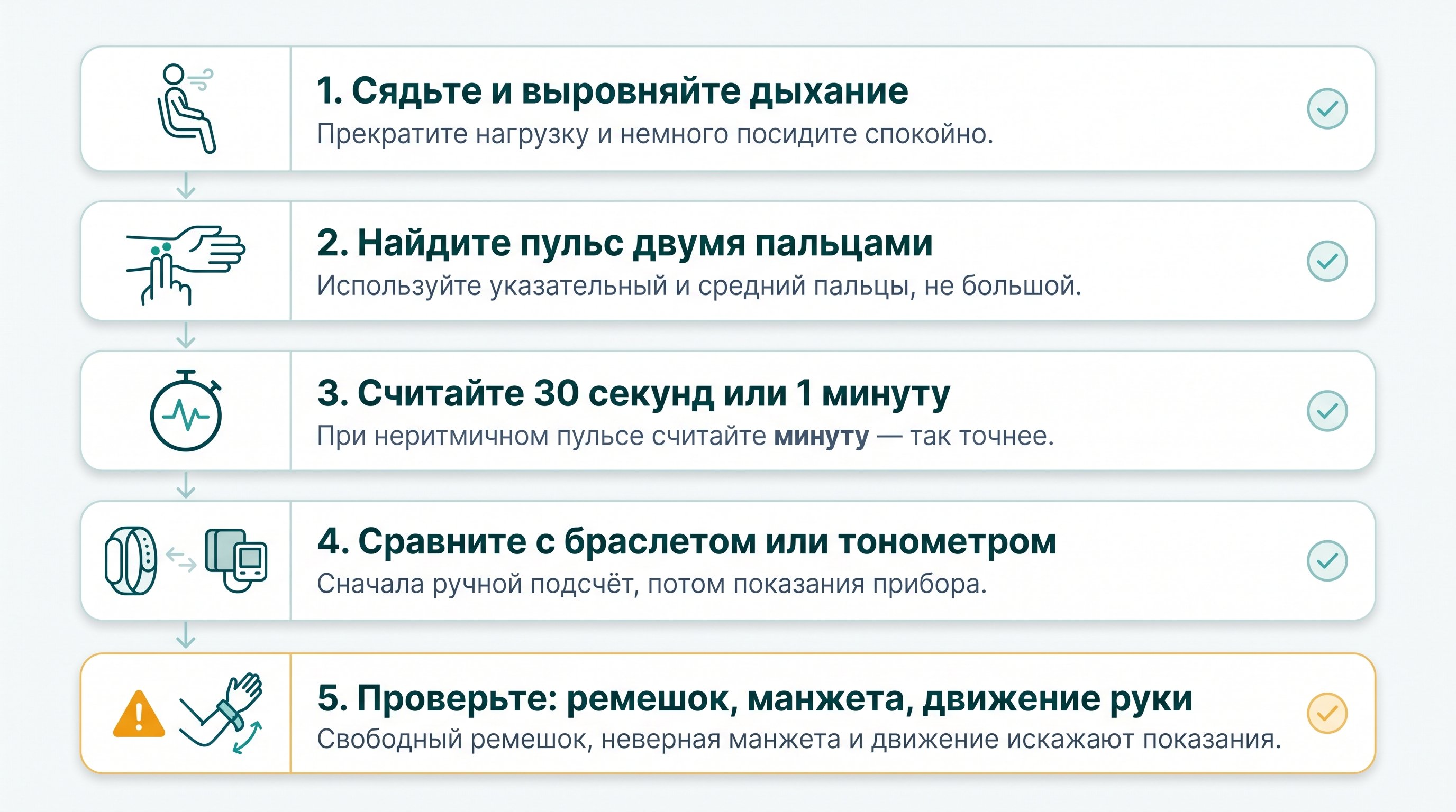 Современная спокойная сцена дома: человек сидит на диване в расслабленной позе и двумя пальцами измеряет пульс на запястье, рядом на столике лежит фитнес-браслет и тонометр с