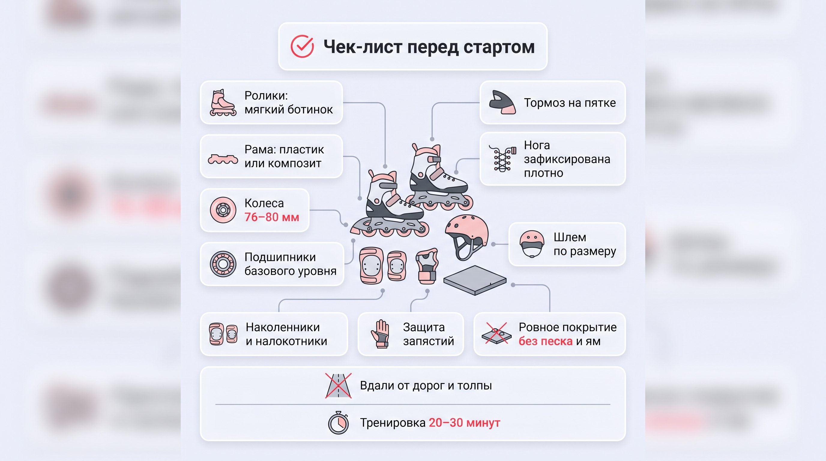 Светлая крытая тренировочная площадка с ровным покрытием: ребенок-новичок в роликах, шлеме, наколенниках, налокотниках и защите запястий стоит в устойчивой стойке с чуть согнутыми