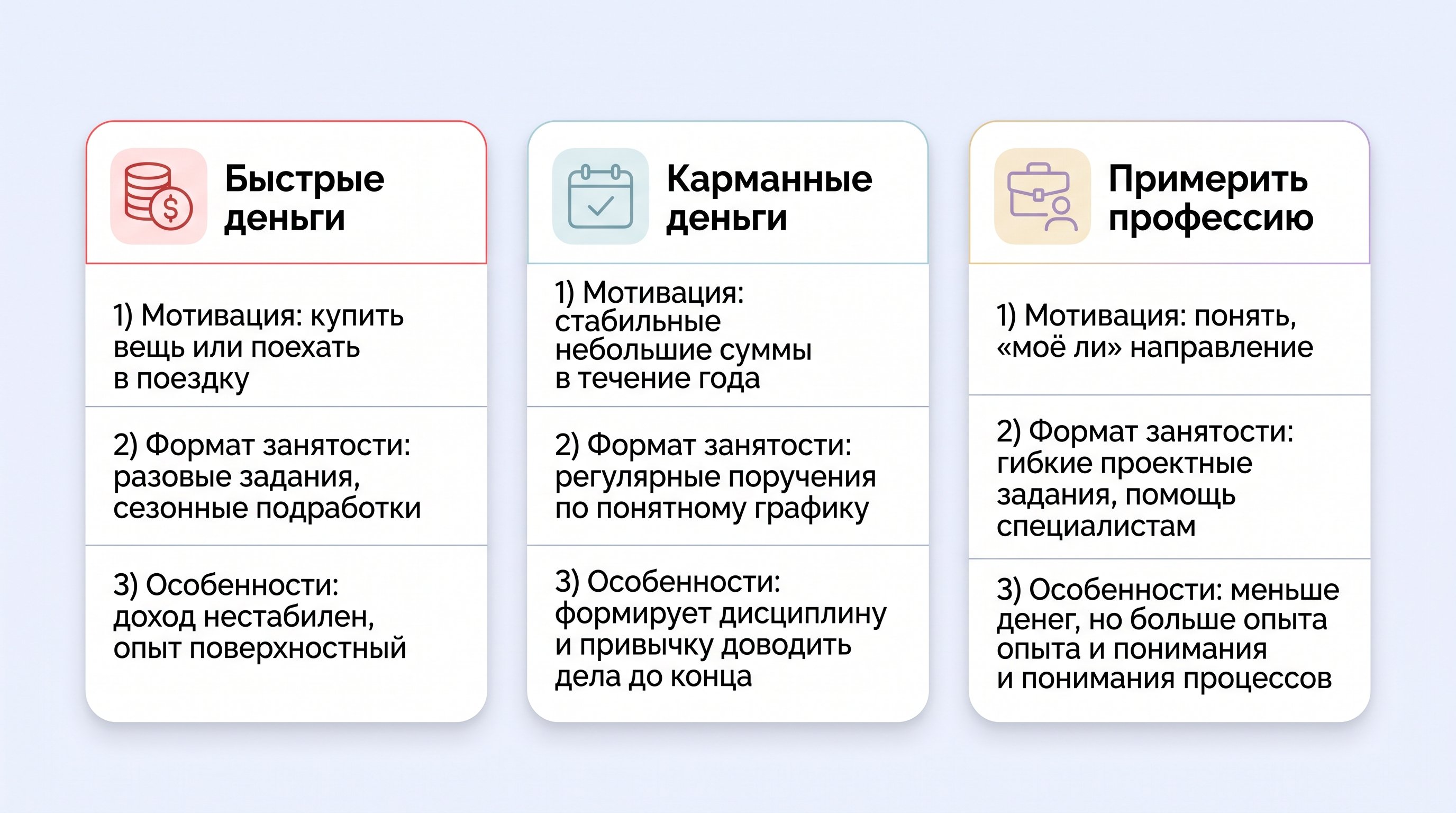 Подросток сидит за столом в своей комнате: перед ним лежит буклет с изображением современного телефона и распечатка о школьной поездке, рядом прозрачная копилка с уже частично