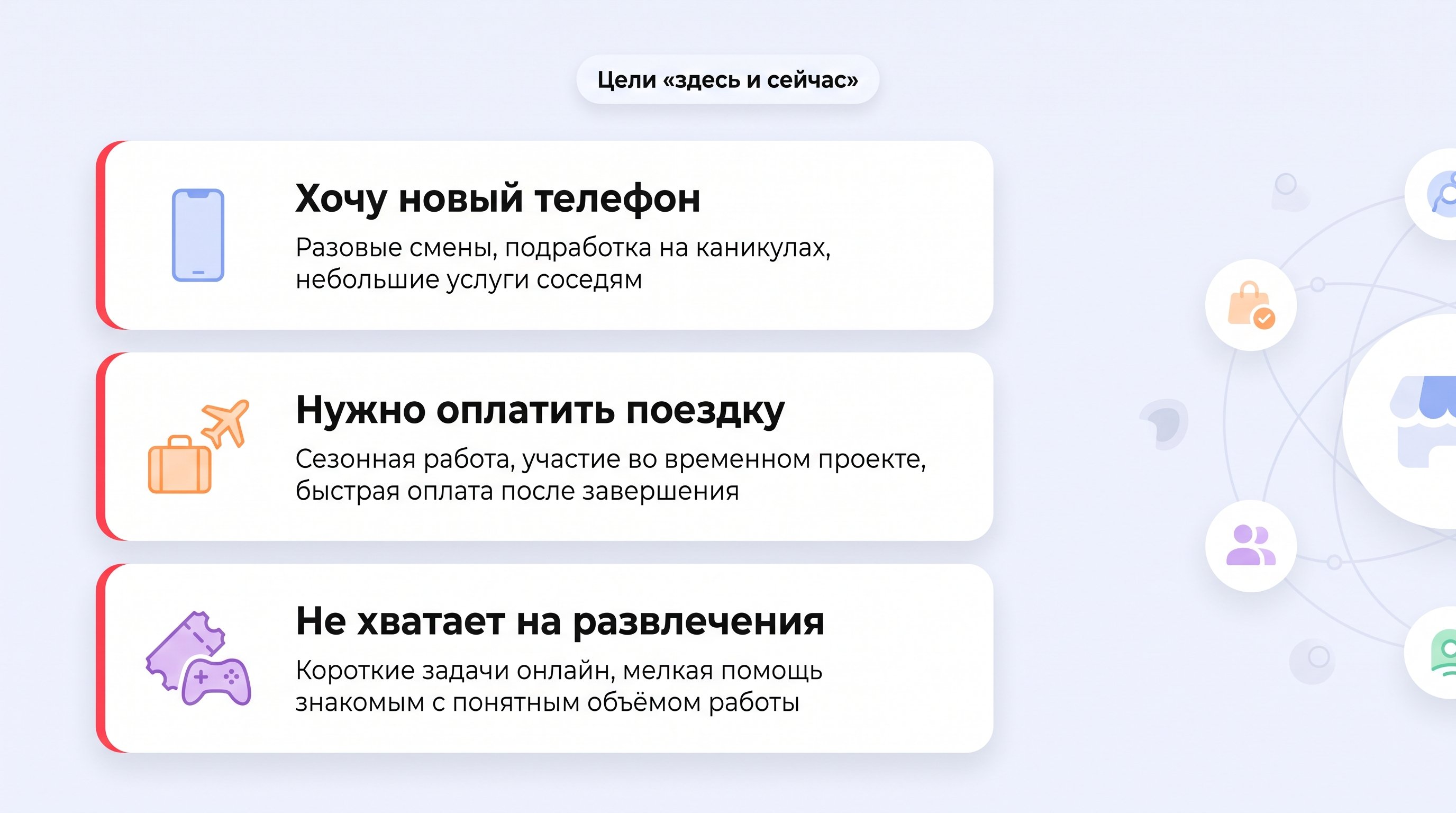 Вертикальная наглядная памятка в виде трёх карточек с иконками. Каждая карточка — блок с заголовком и кратким описанием: первая про разовые смены ради крупной покупки, вторая про