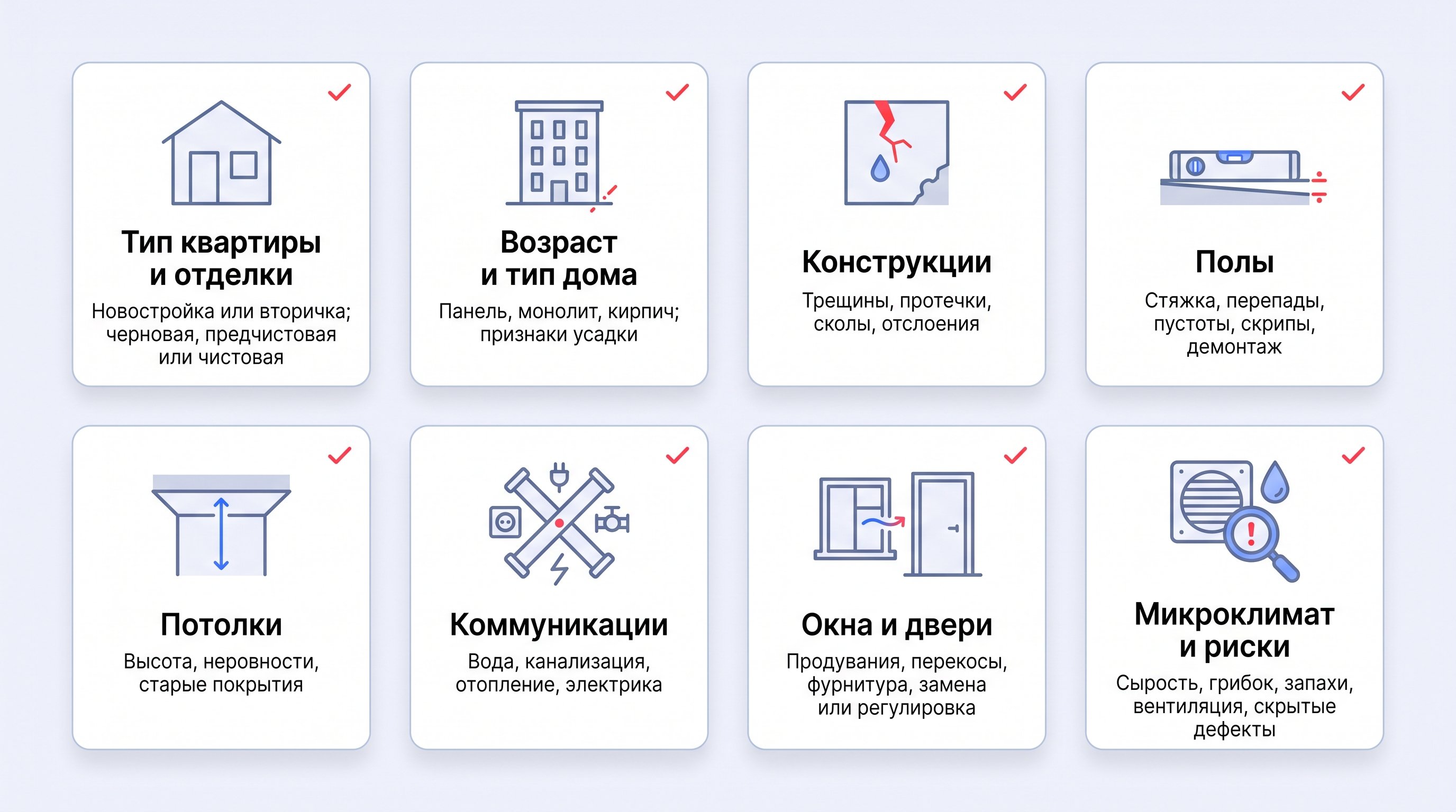 Плоская минималистичная схема-чек-лист на белом фоне с тонкими синими линиями: слева вертикальная колонка из пяти карточек исходных условий, справа три сценария ремонта в