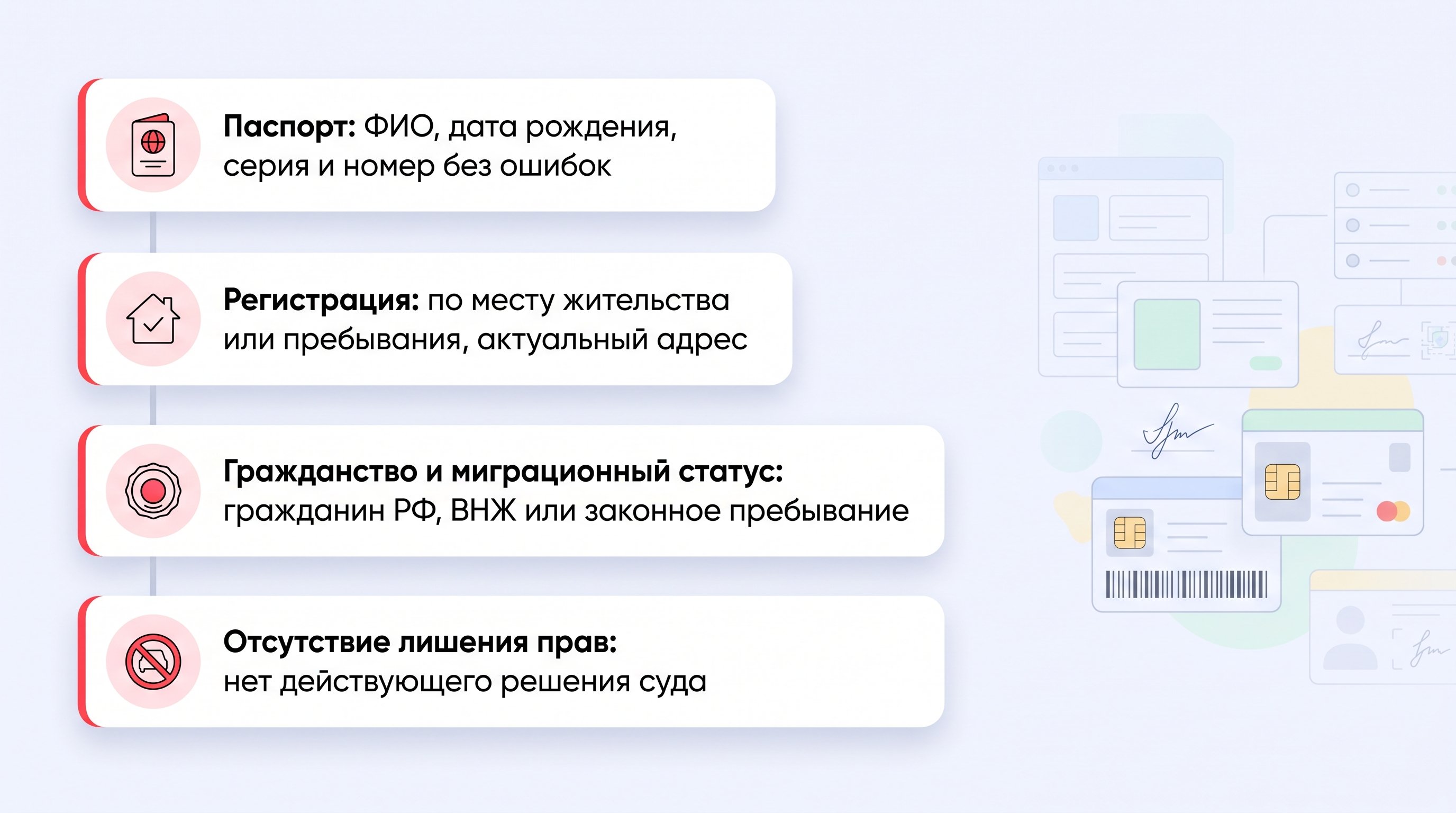 Вертикальный чек-лист из четырёх крупных карточек с иконками документов и статусов, каждая с коротким пояснением. Стиль минималистичный, с чёткими разделителями между пунктами