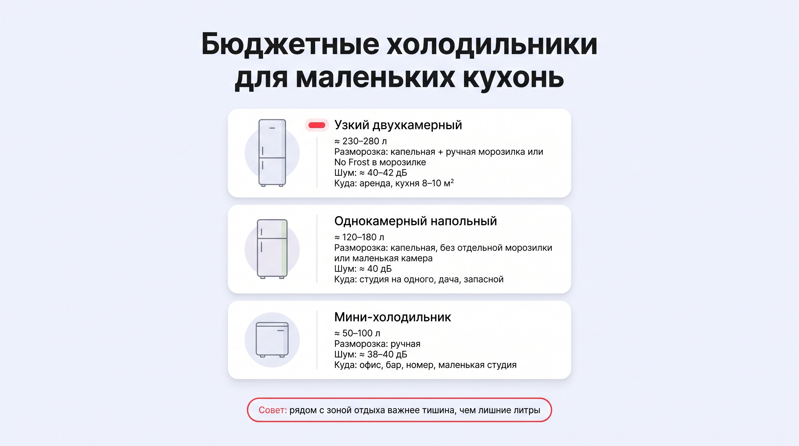 Небольшая современная кухня-студия: узкий белый двухкамерный холодильник стоит вплотную к дивану в тесном простенке. Ночью, мягкий приглушённый свет от окна или торшера, на диване