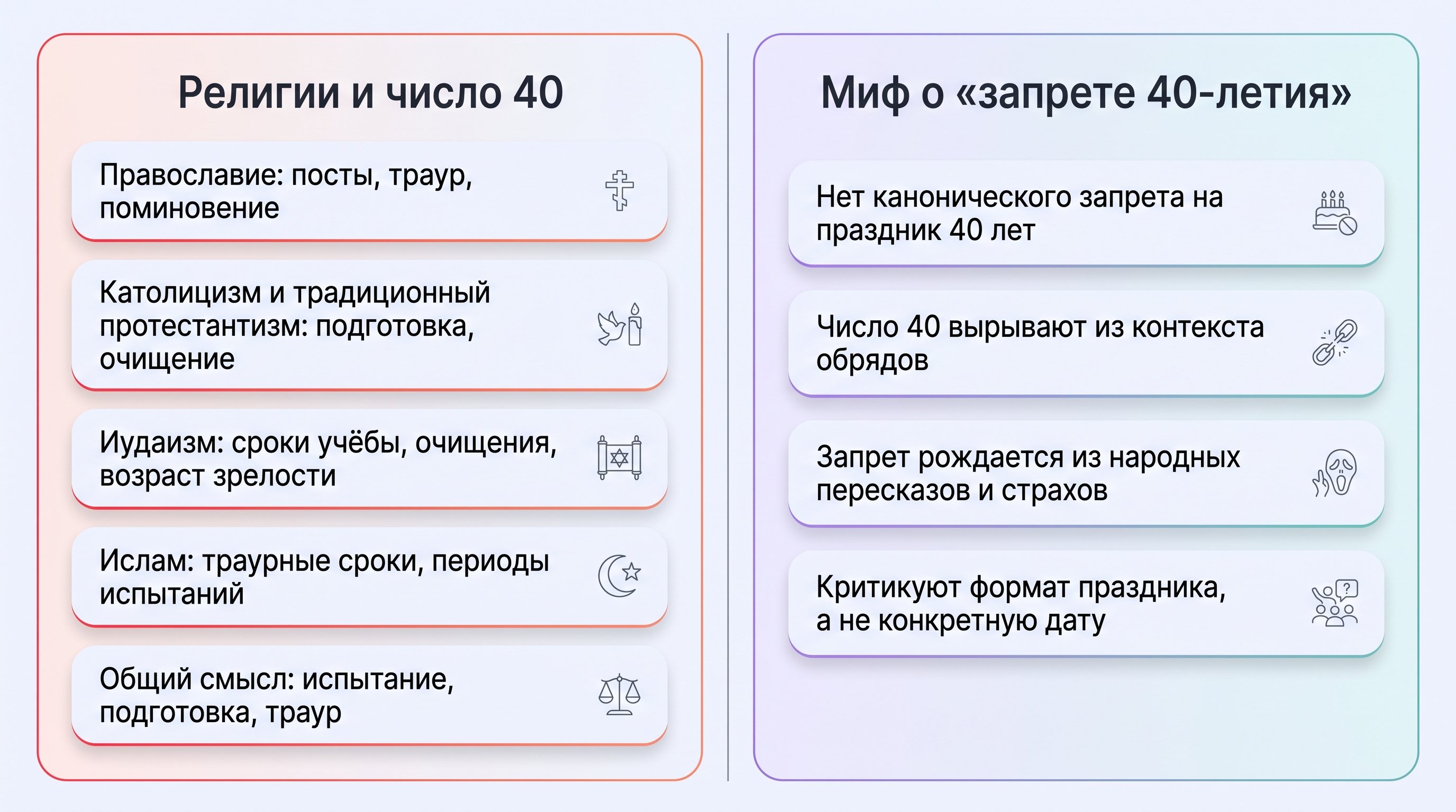 На нейтральном светлом фоне круглый стол, за которым сидят четыре человека разных культур и эпох, символизирующие основные религии: православный священник в рясе, католический или
