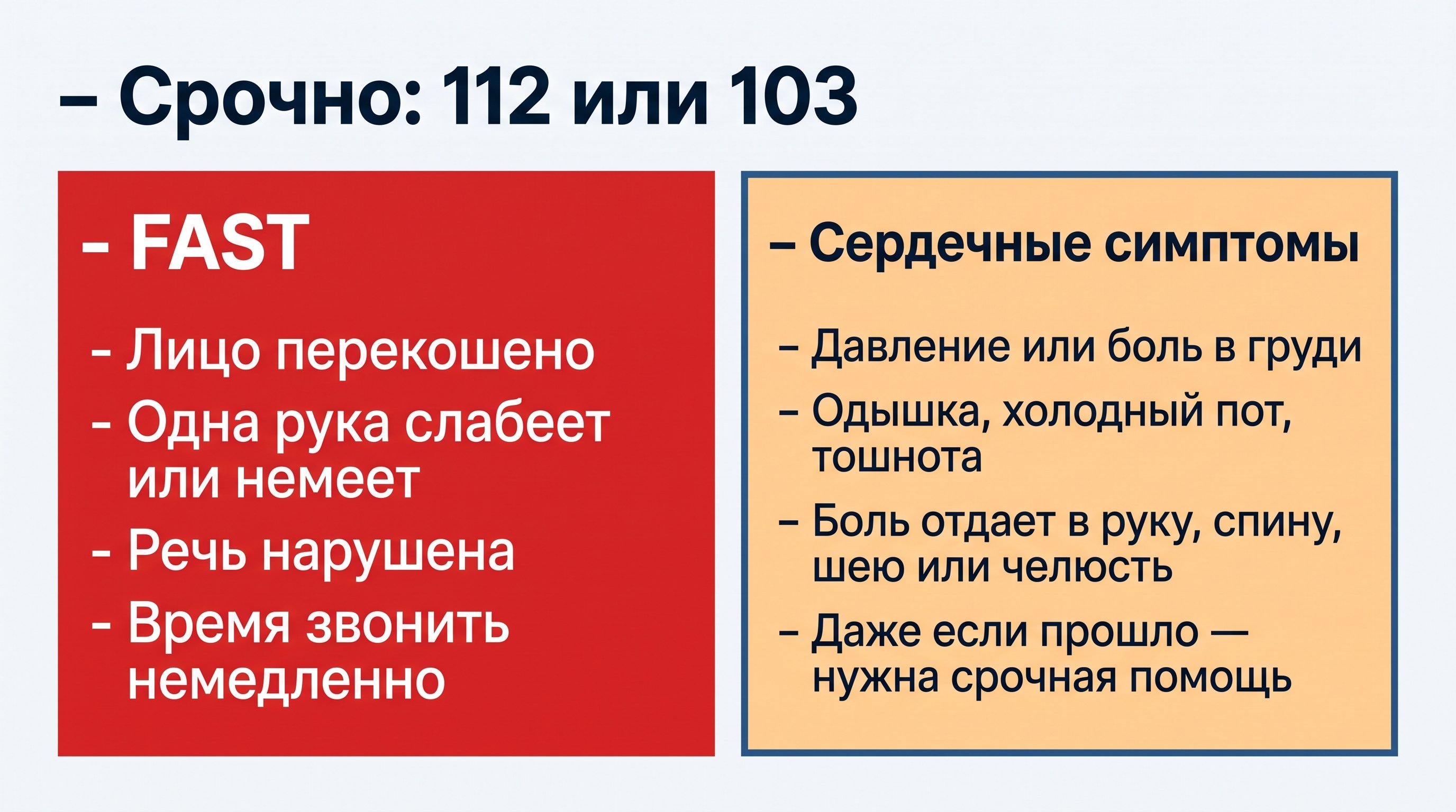 Точная актуализированная схема: Срочно: 112 или 103; FAST; Лицо перекошено; Одна рука слабеет или немеет; Речь нарушена; Время звонить немедленно; Сердечные симптомы; Давление или