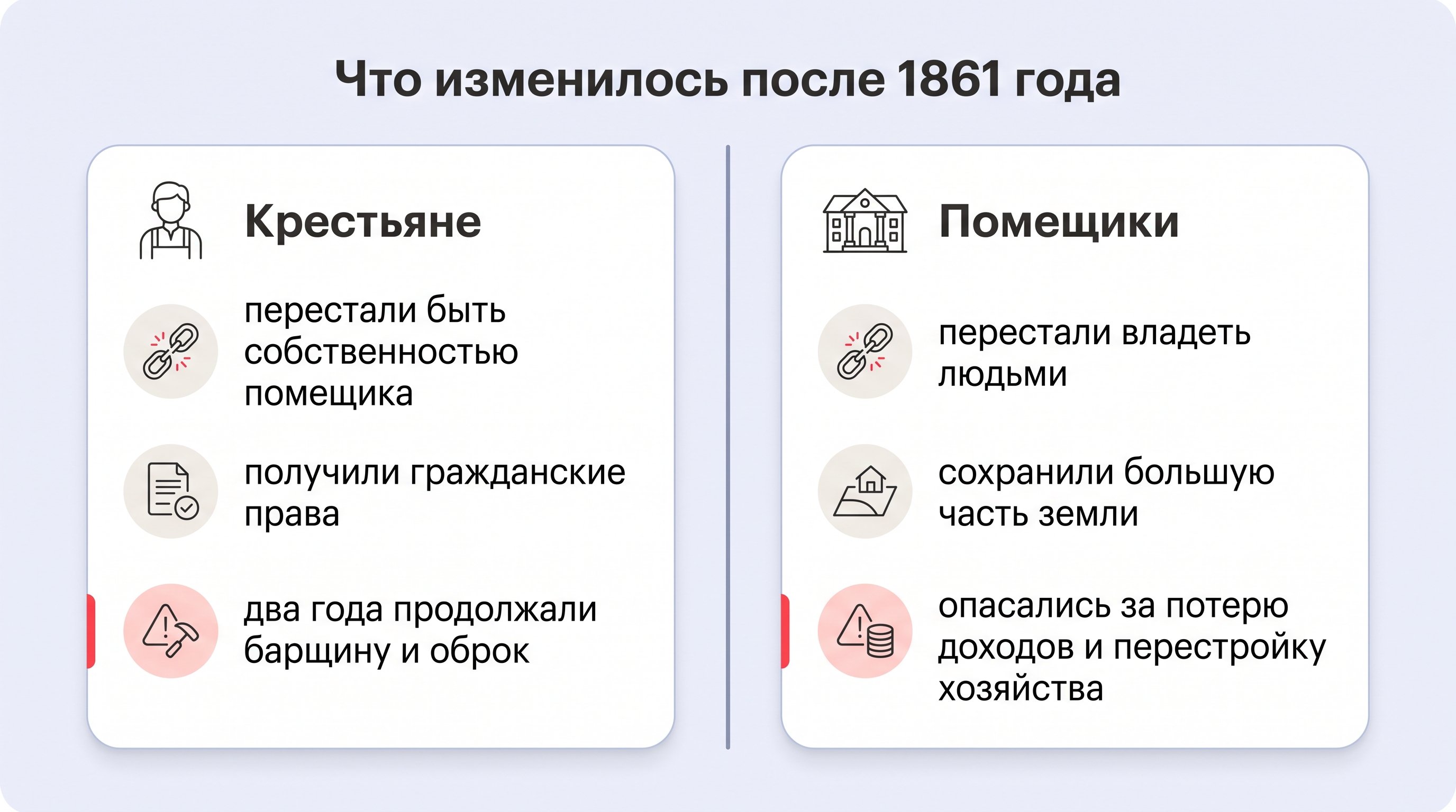 Две большие белые карточки на светлом пастельном фоне, слева — изменения для крестьян, справа — изменения для помещиков. Между карточками тонкий вертикальный разделитель, внутри