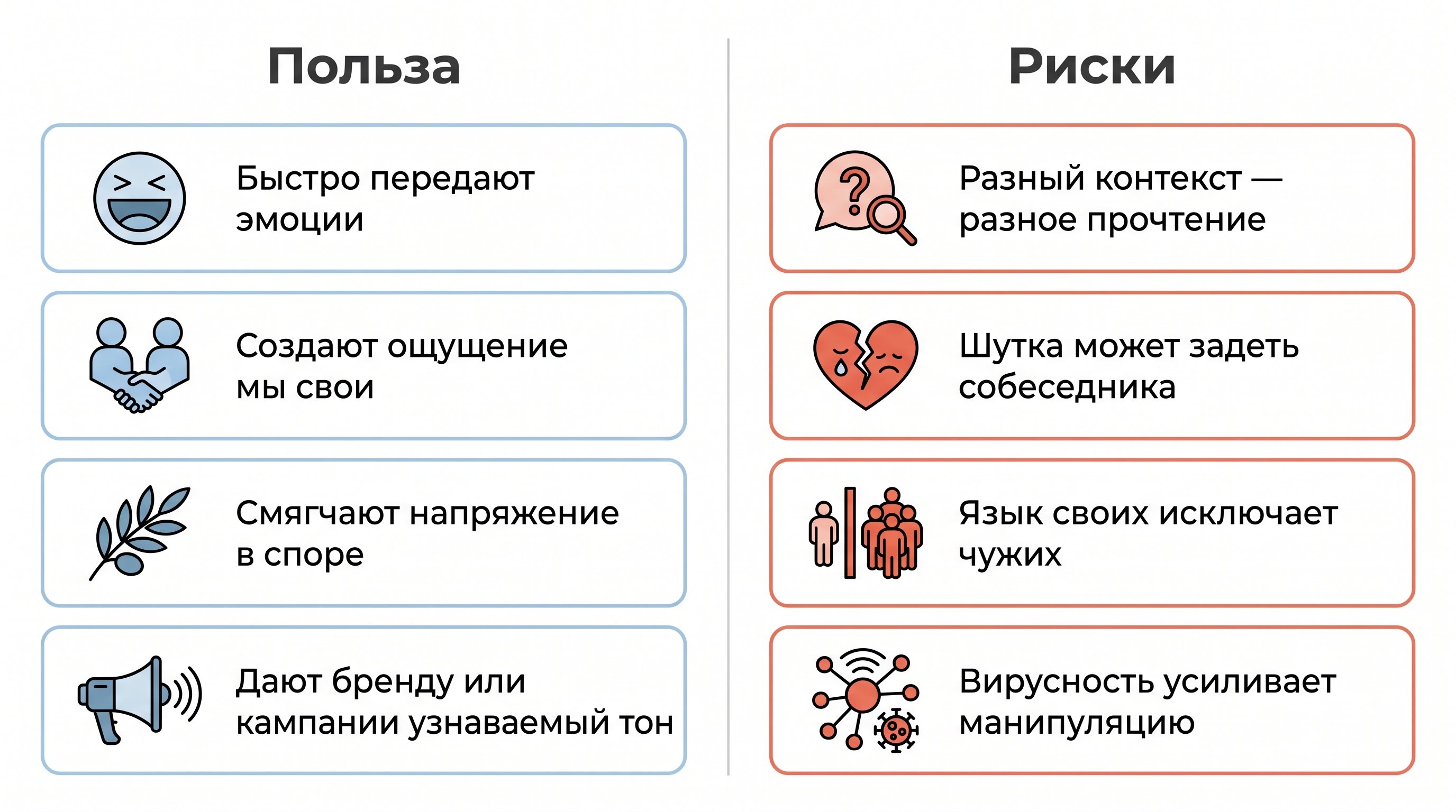Аккуратная редакционная схема из двух вертикальных колонок: слева польза мемов, справа риски мемов. В каждой колонке по четыре коротких пункта с простыми пиктограммами без