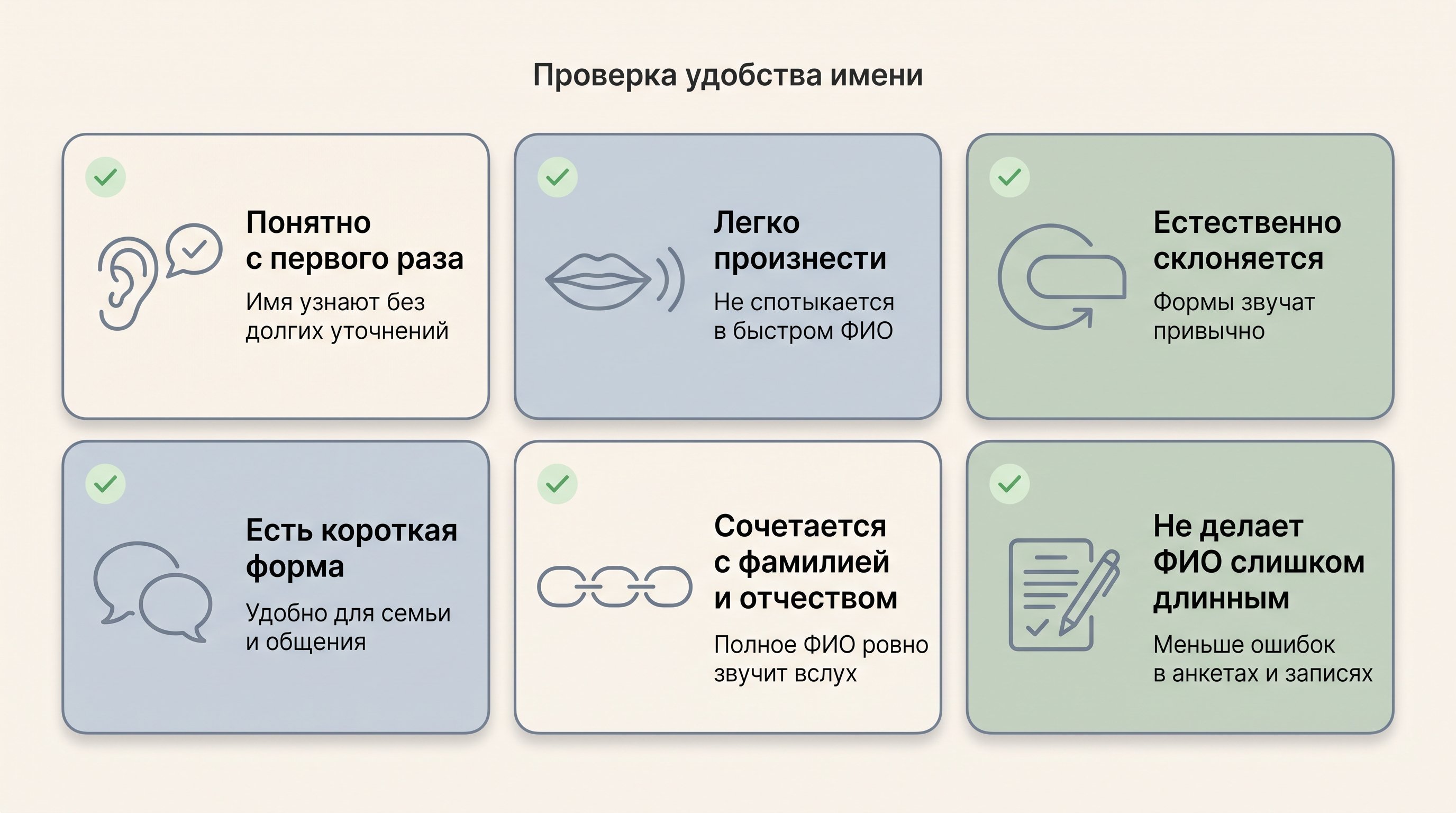 Аккуратный чек-лист из шести карточек для проверки удобства редкого или международного имени перед окончательным выбором. Визуально — нейтральная редакционная схема с мягкими