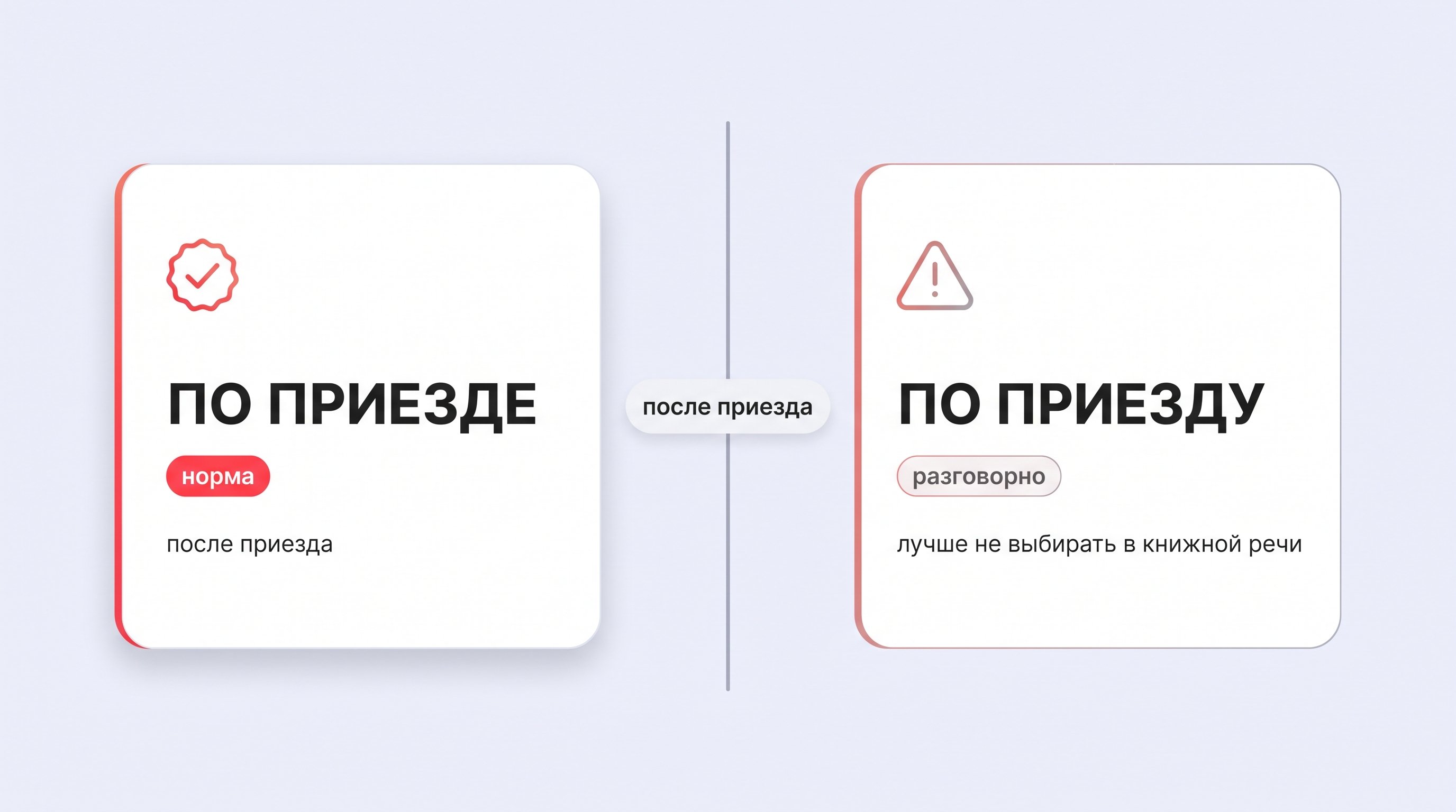 Два чистых карточных блока на светлом фоне: слева нормативный вариант с акцентом на правильную форму, справа разговорный вариант как нежелательный в книжной и официальной речи