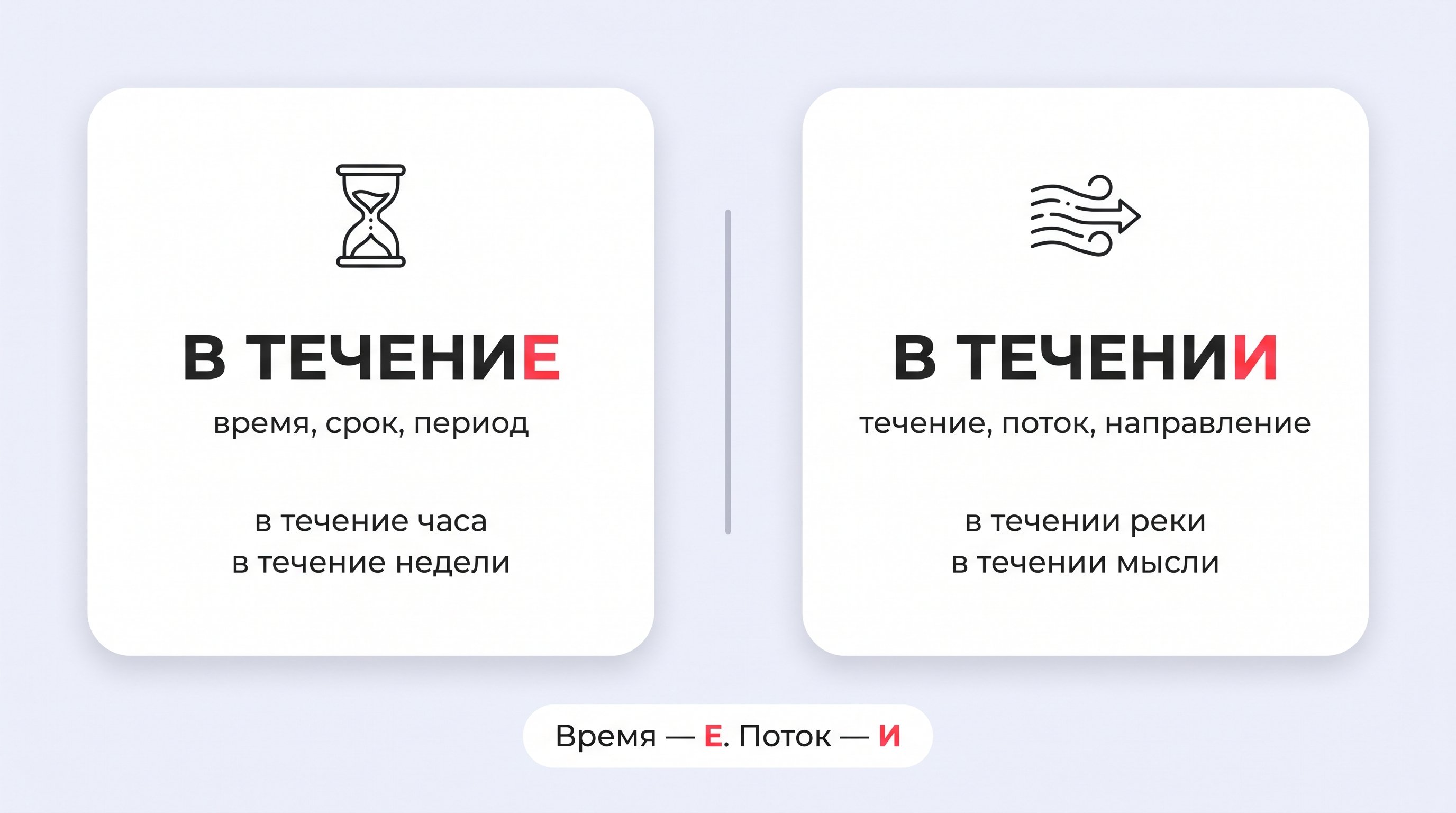 Две карточки: слева временной предлог, справа существительное о течении воды или направлении