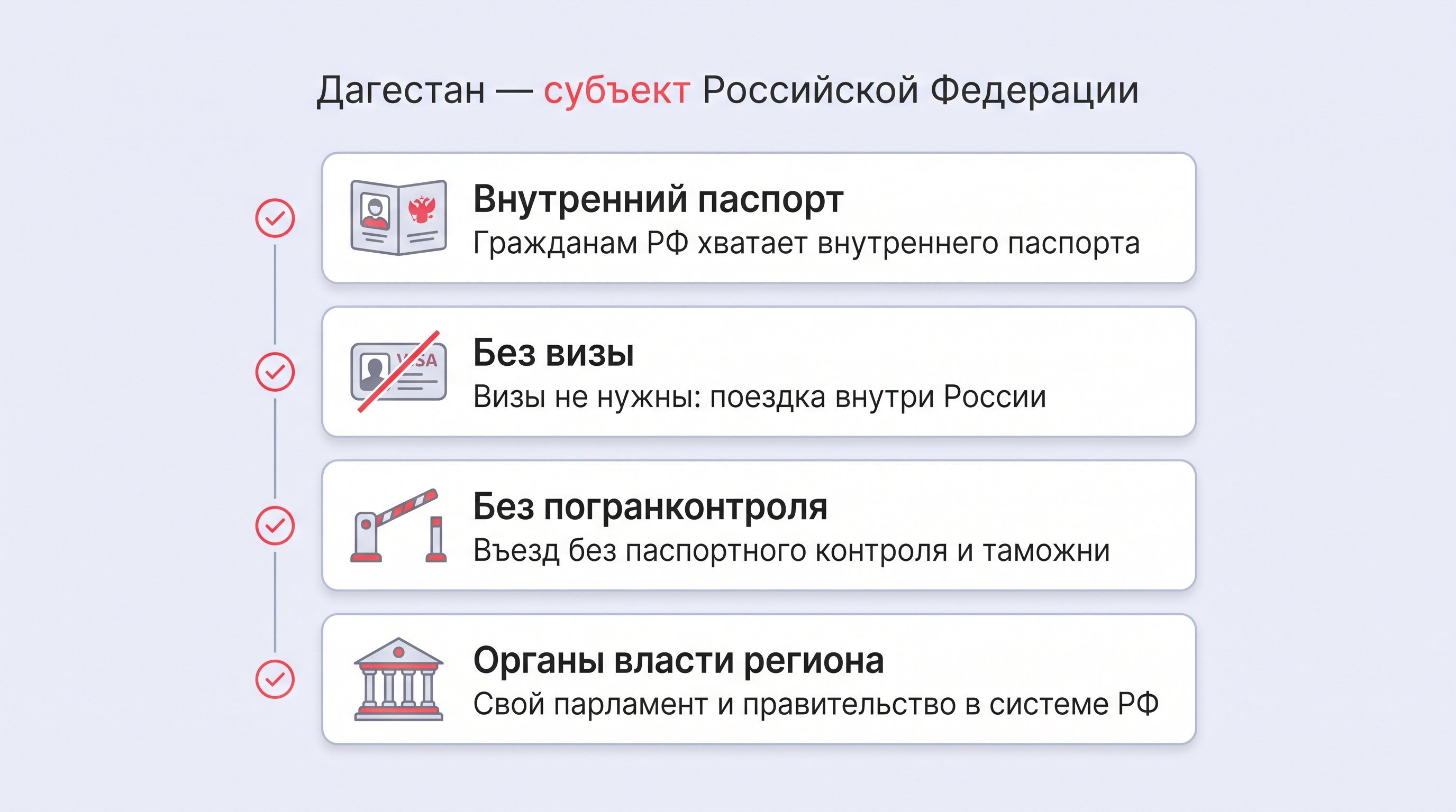 Чистая инфографика на светлом пастельном фоне с четырьмя карточками-чекбоксами и коротким заголовком сверху. Акцентный тёплый красный используется только для галочек и ключевых