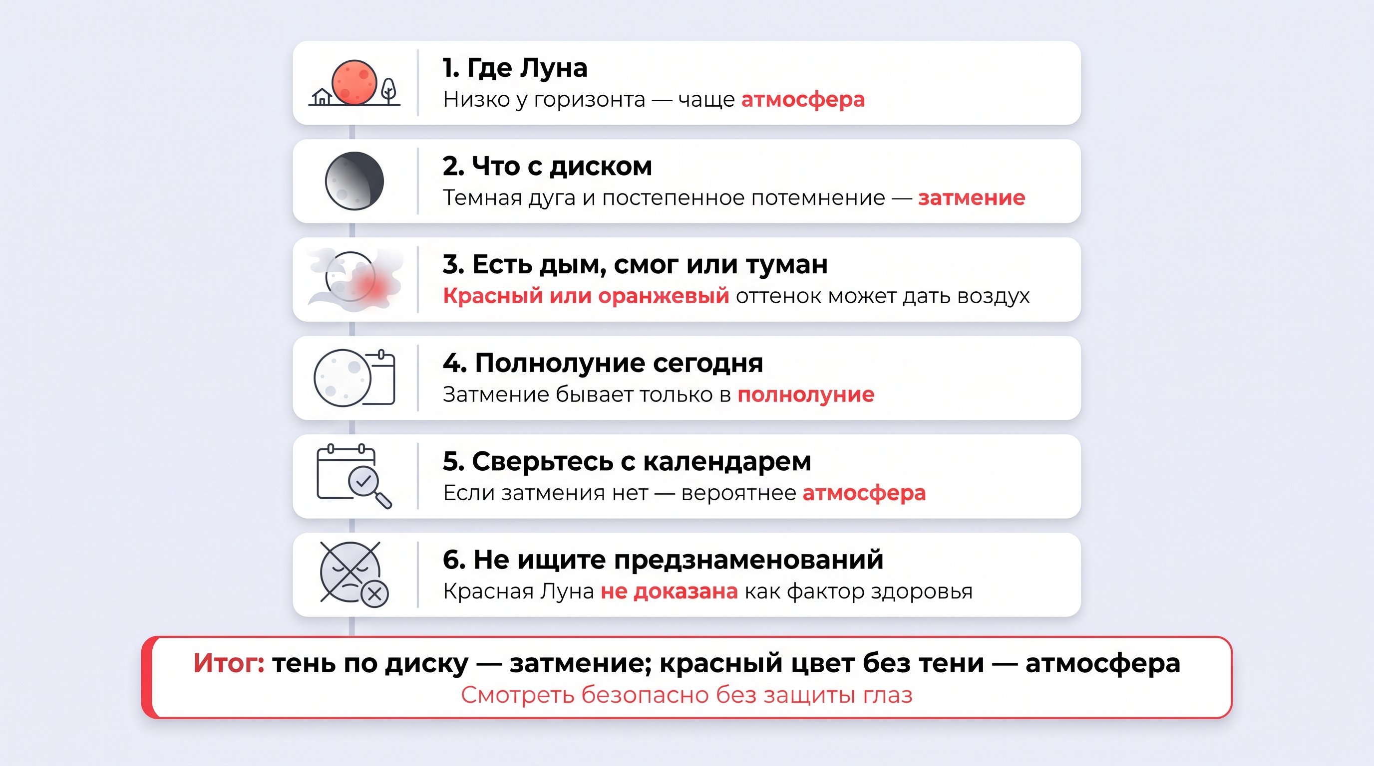Чистая редакционная инфографика на светлом пастельном фоне: шесть белых округлых карточек с мягкими тенями выстроены в понятный чек-лист. В каждой карточке - короткий вопрос