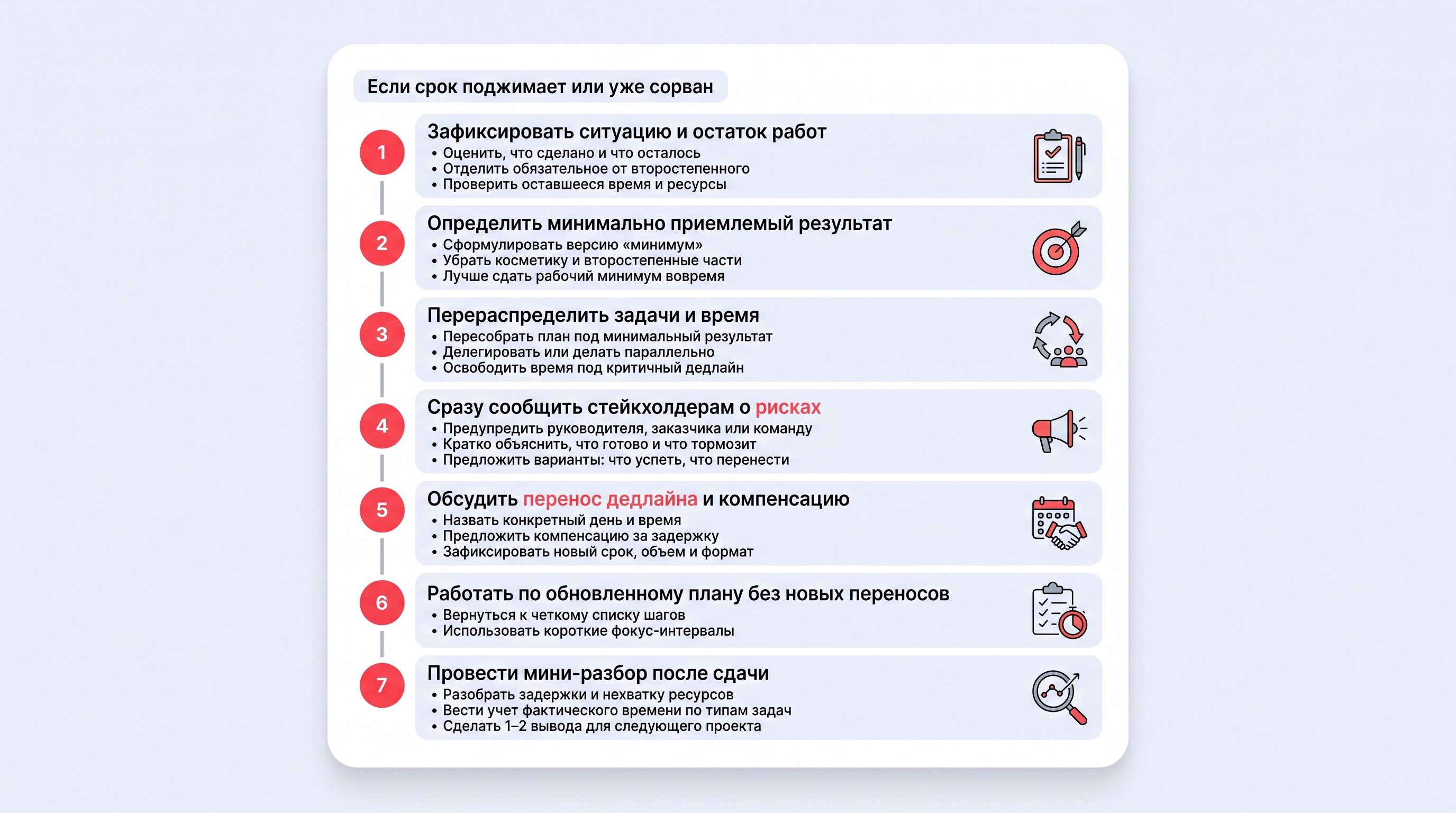 Чистая UI-инфографика в виде двух связанных чек-листов на светлом пастельном фоне #EFF1F8: слева карточка «Если срок под угрозой», справа карточка «Как планировать заранее». Между