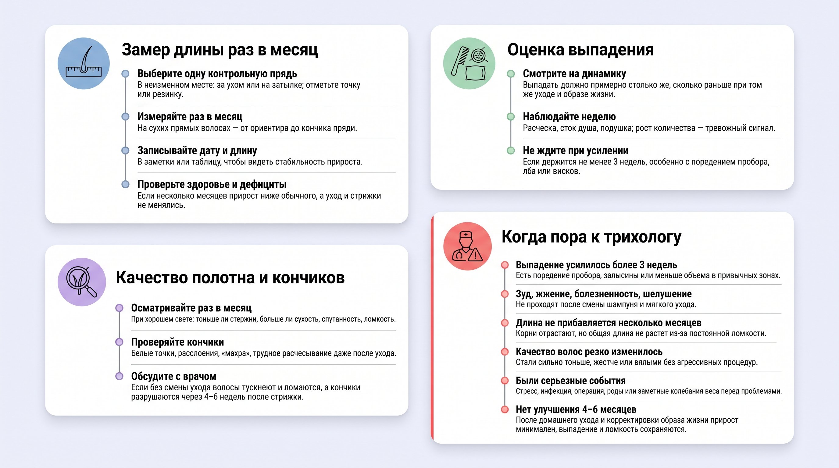 Чистая UI-памятка на пастельном фоне #EFF1F8: четыре округлые белые карточки с мягкими тенями. Слева сверху карточка с красным акцентом «Красный список», справа сверху «Безопасная