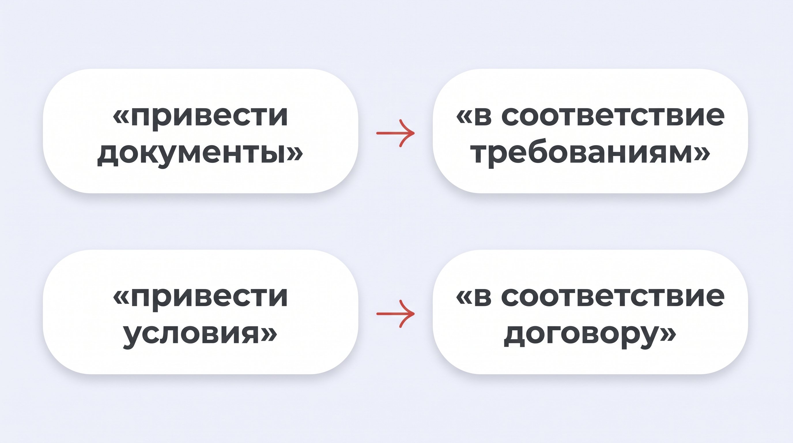 Два корректных примера конструкции в соответствие