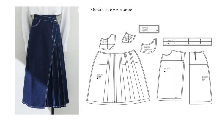 Конструирование и моделирование юбки по референсам