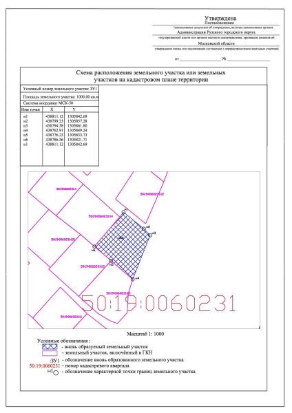 Схема расположения земельного участка необходима для прирезки к ранее существующему участку или же для формирования нового участка
