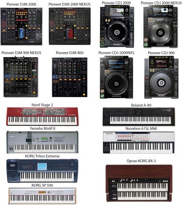 DJ и клавиши 