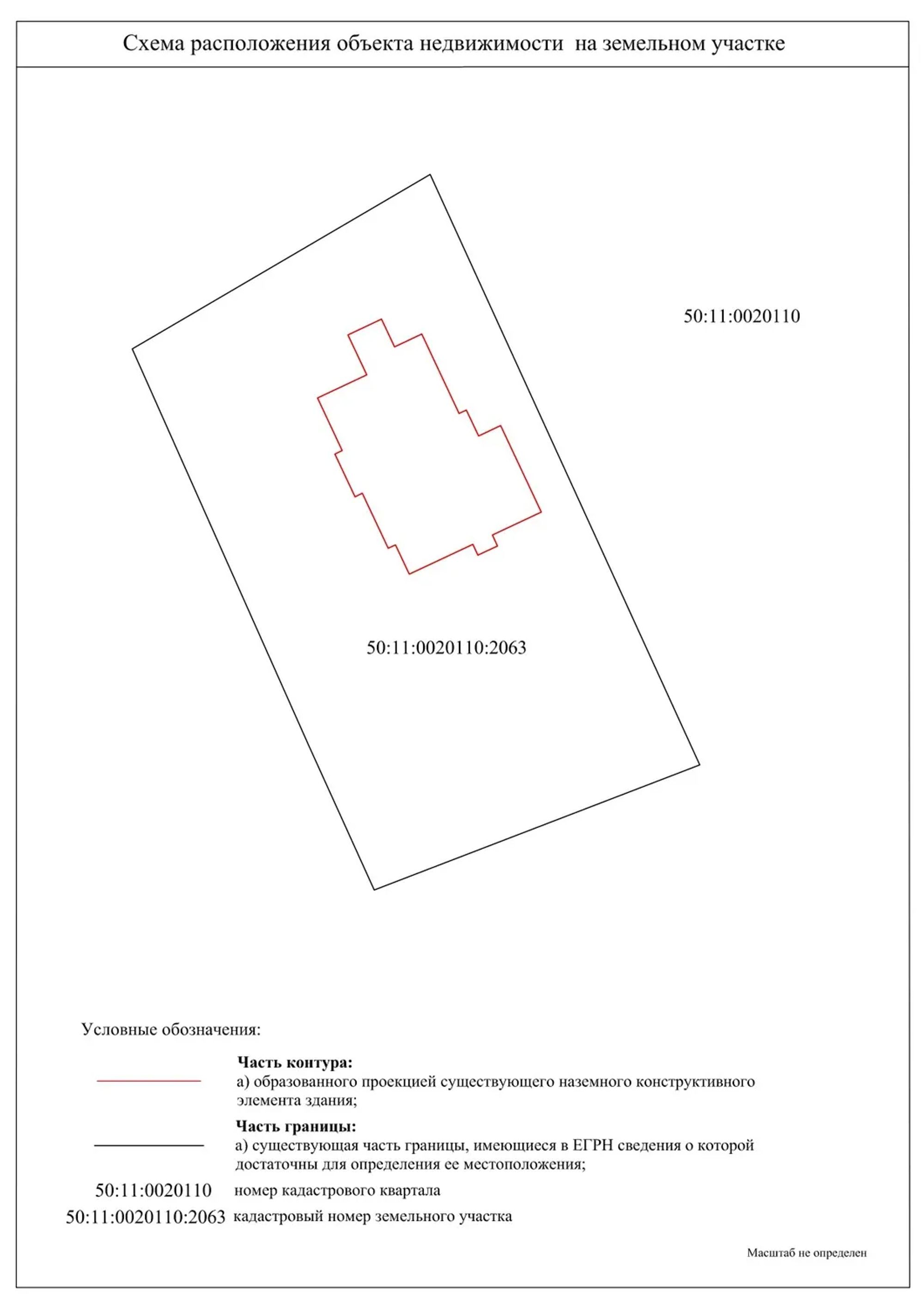 Схема расположения объекта недвижимого имущества на земельном участке