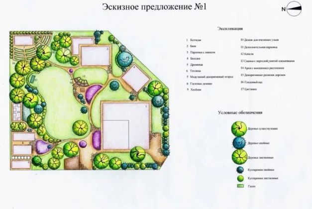 Ландшафтный дизайн: гармоничные дорожки, зелёные насаждения и освещение