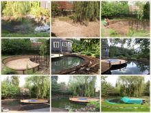 Проект реконструкции сада. Новый пруд на месте старого. Обустройство зоны отдыха и детского бассейна