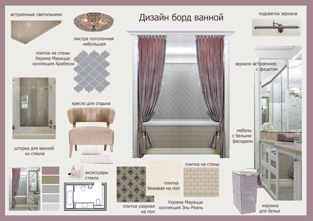 Дизайн интерьера квартиры в Тюмени. Услуги специалистов по дизайну интерьеров на Профи