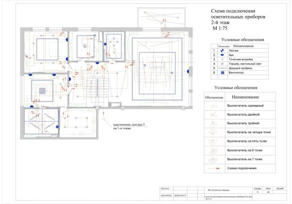 Дизайн-проект интерьера квартиры 240 кв.м в ЖК «Литератор». Схема подключения осветительных приборов