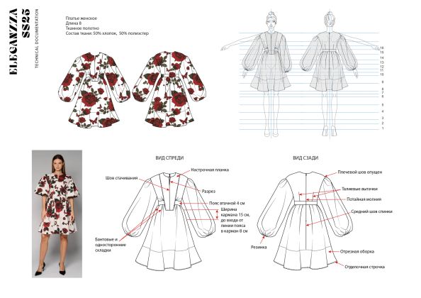 Разработка коллекции SS25 для ELEGANZZA