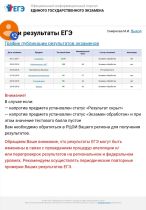 Результаты сдачи ЕГЭ в 2018 году. 