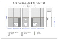 Схема раскладки плитки в туалете. Квартира на Пражской, 2017 г.